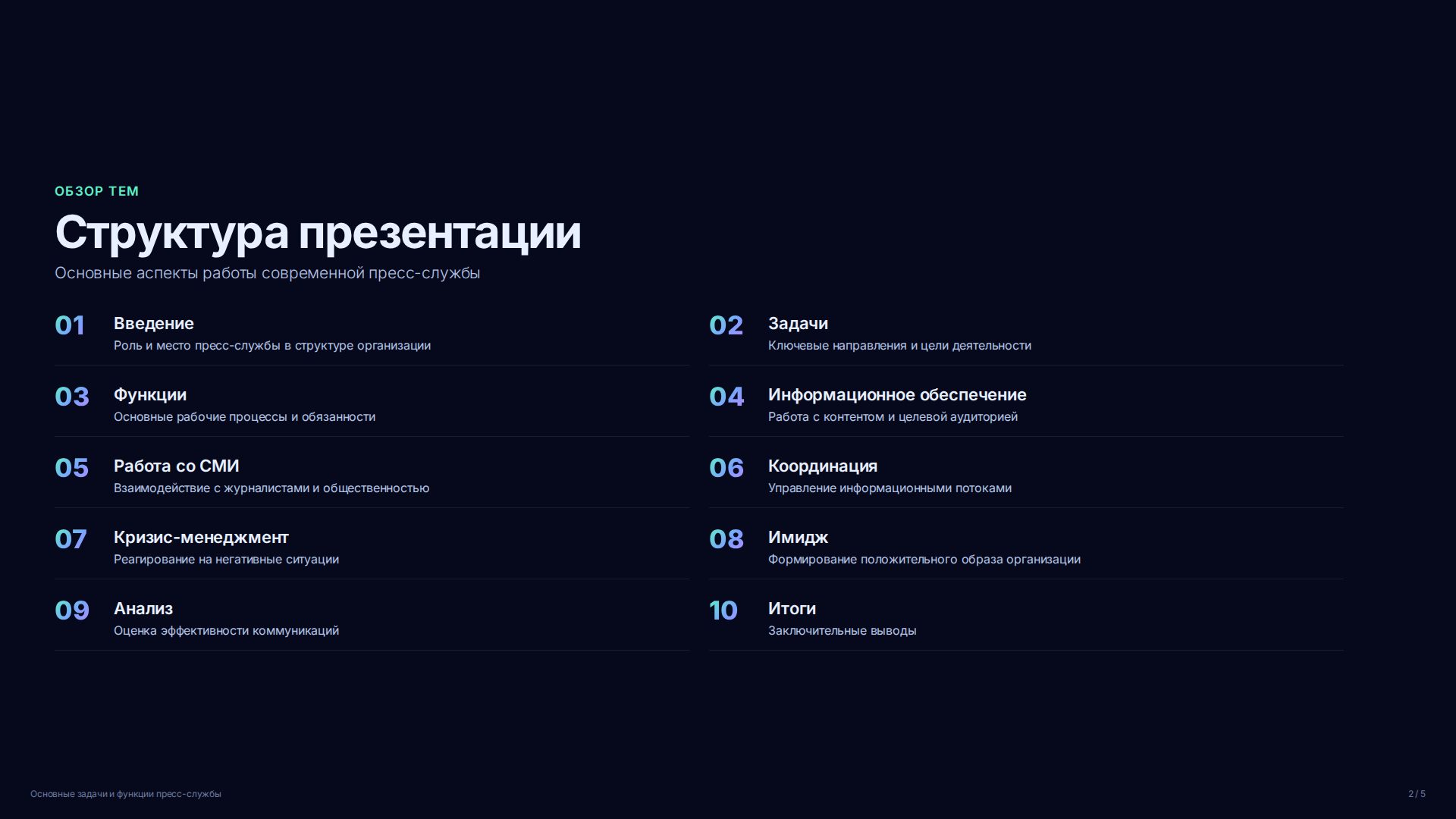 Слайд 2