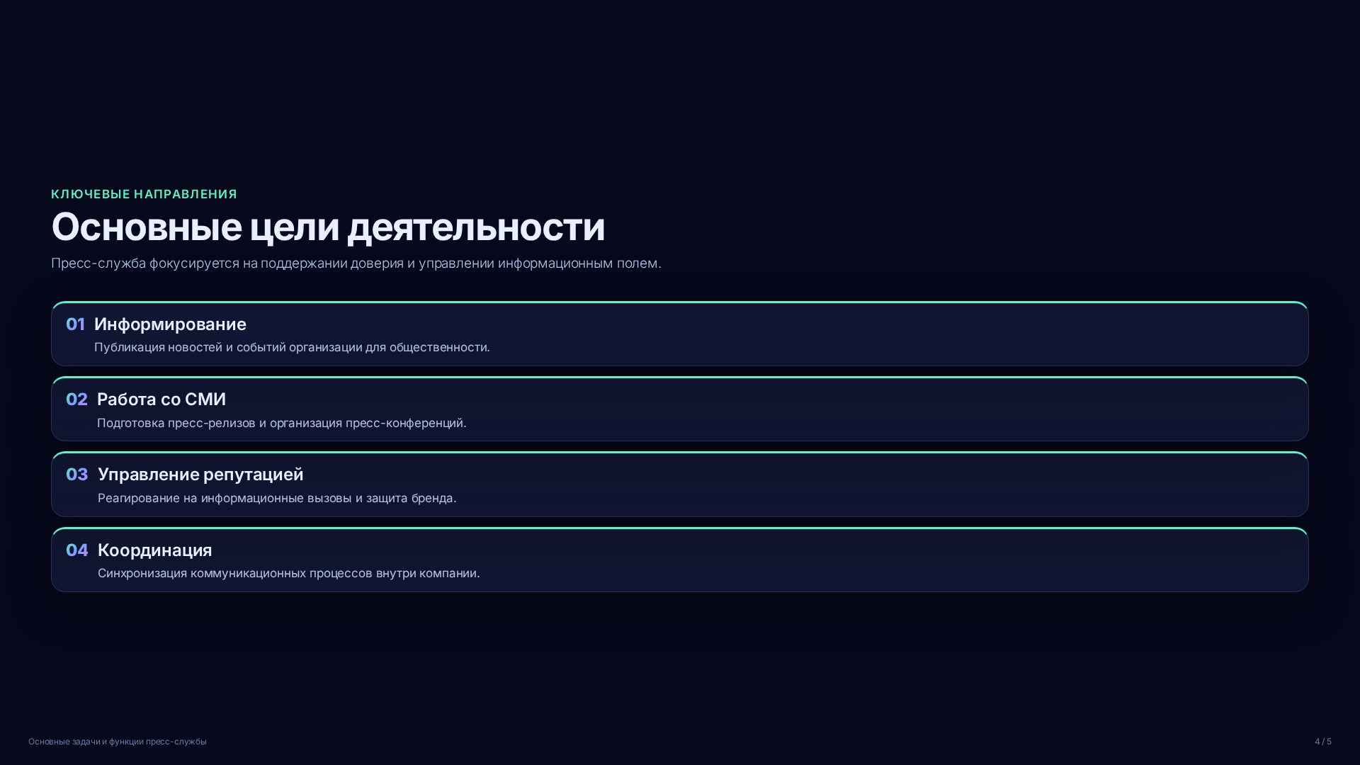 Слайд 4