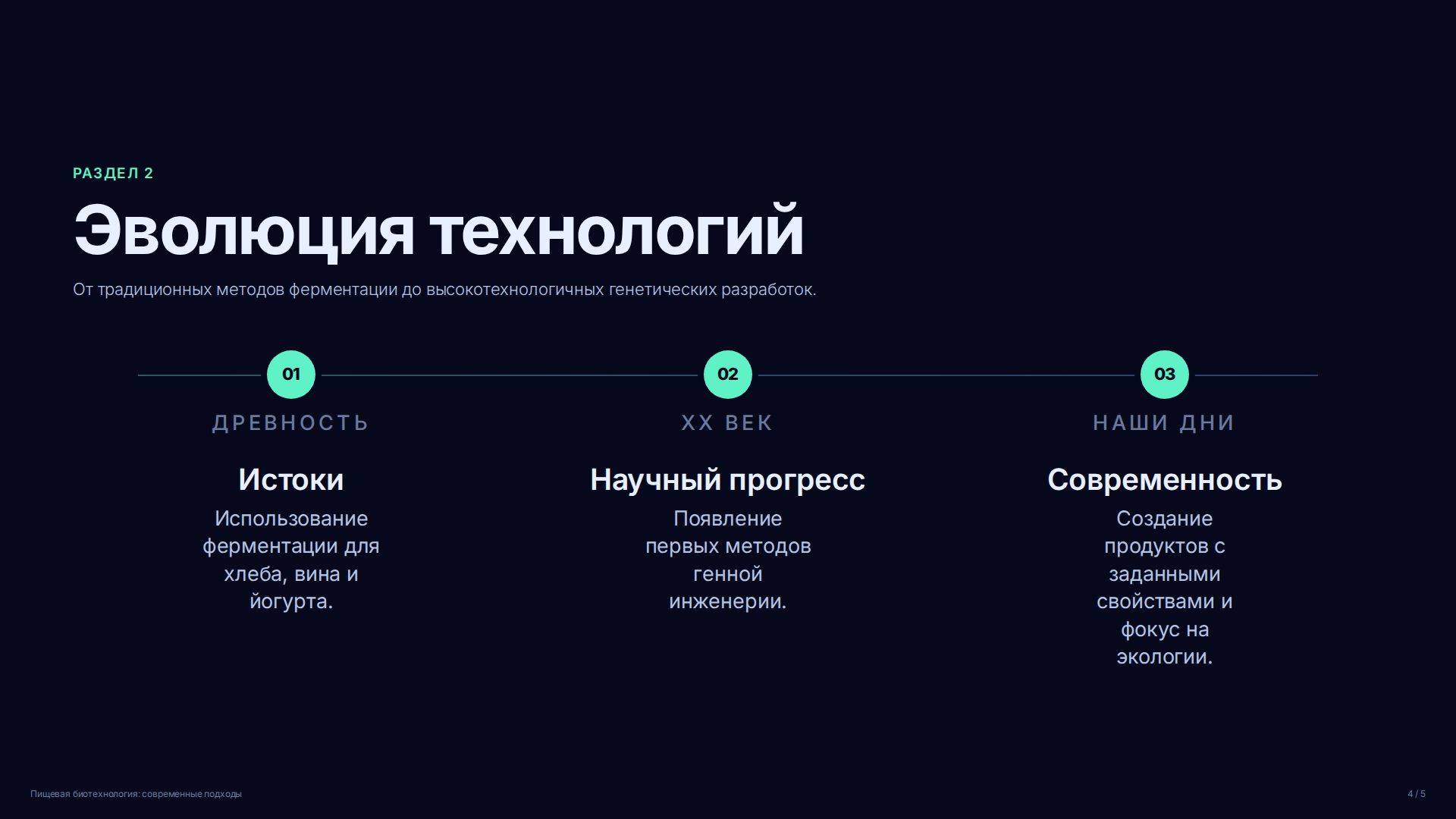 Слайд 4