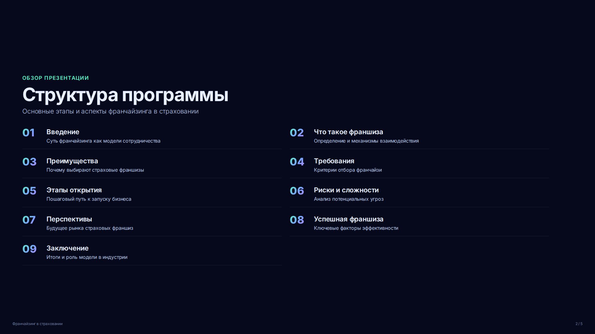 Слайд 2