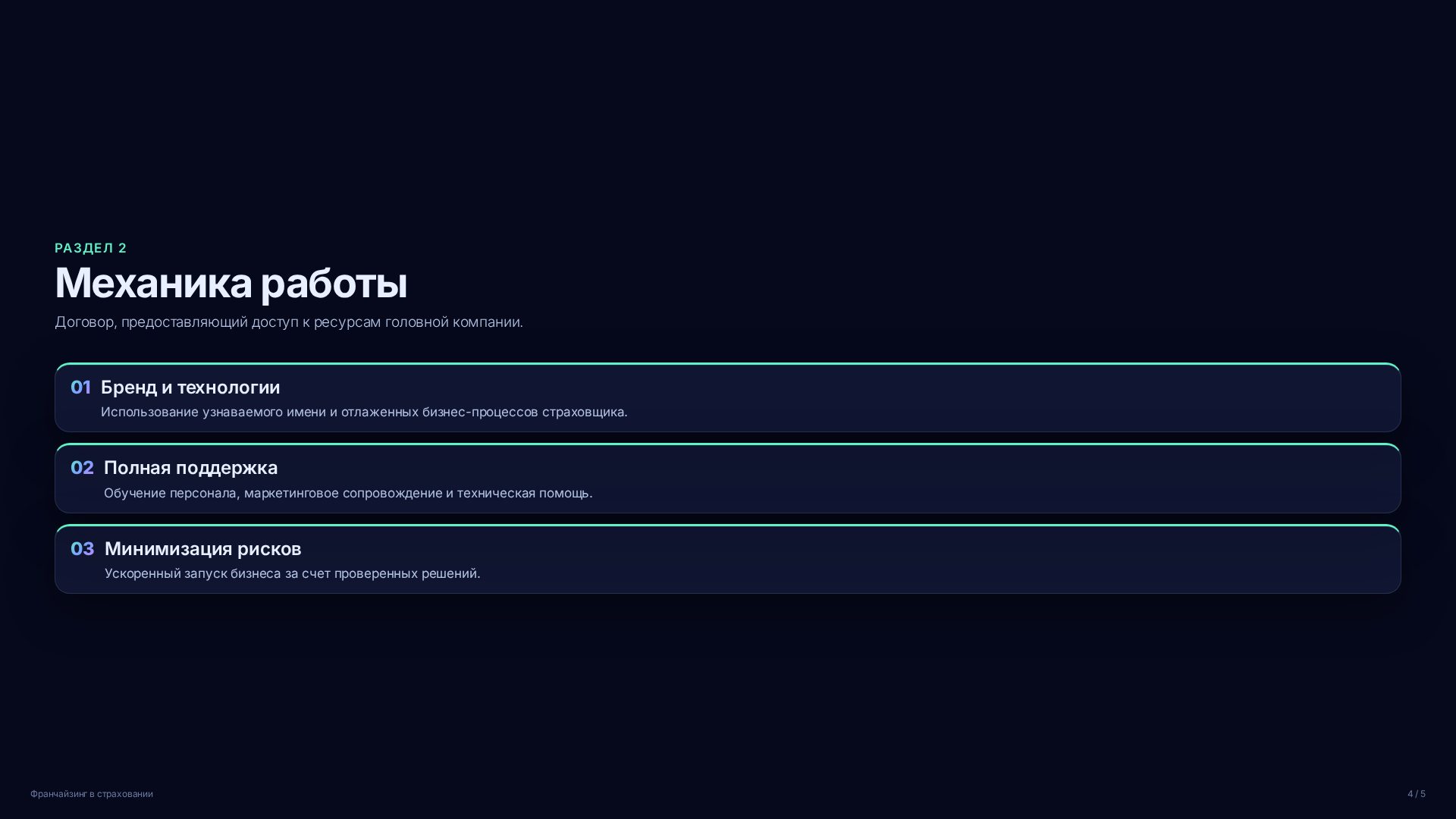 Слайд 4