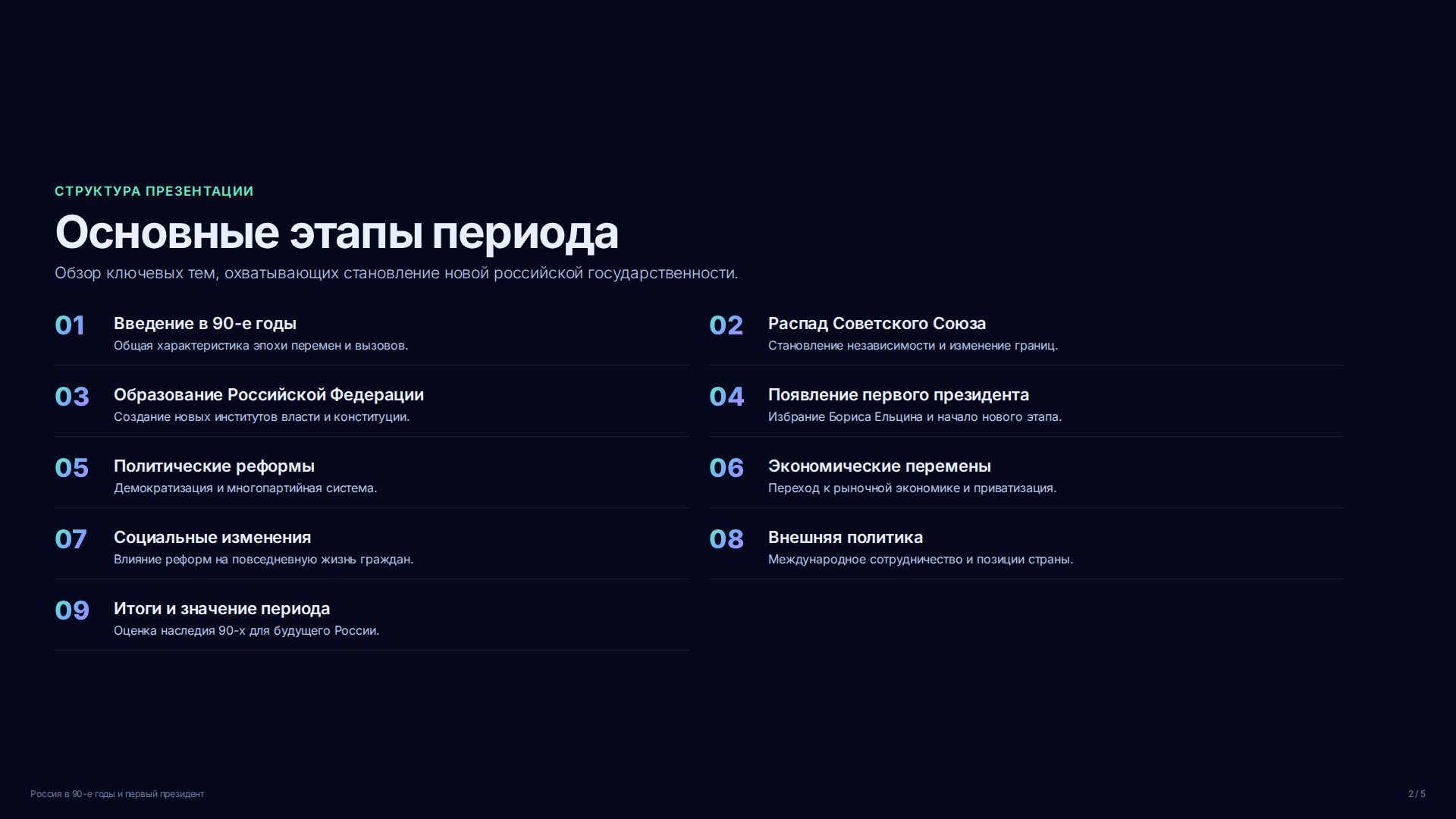 Слайд 2