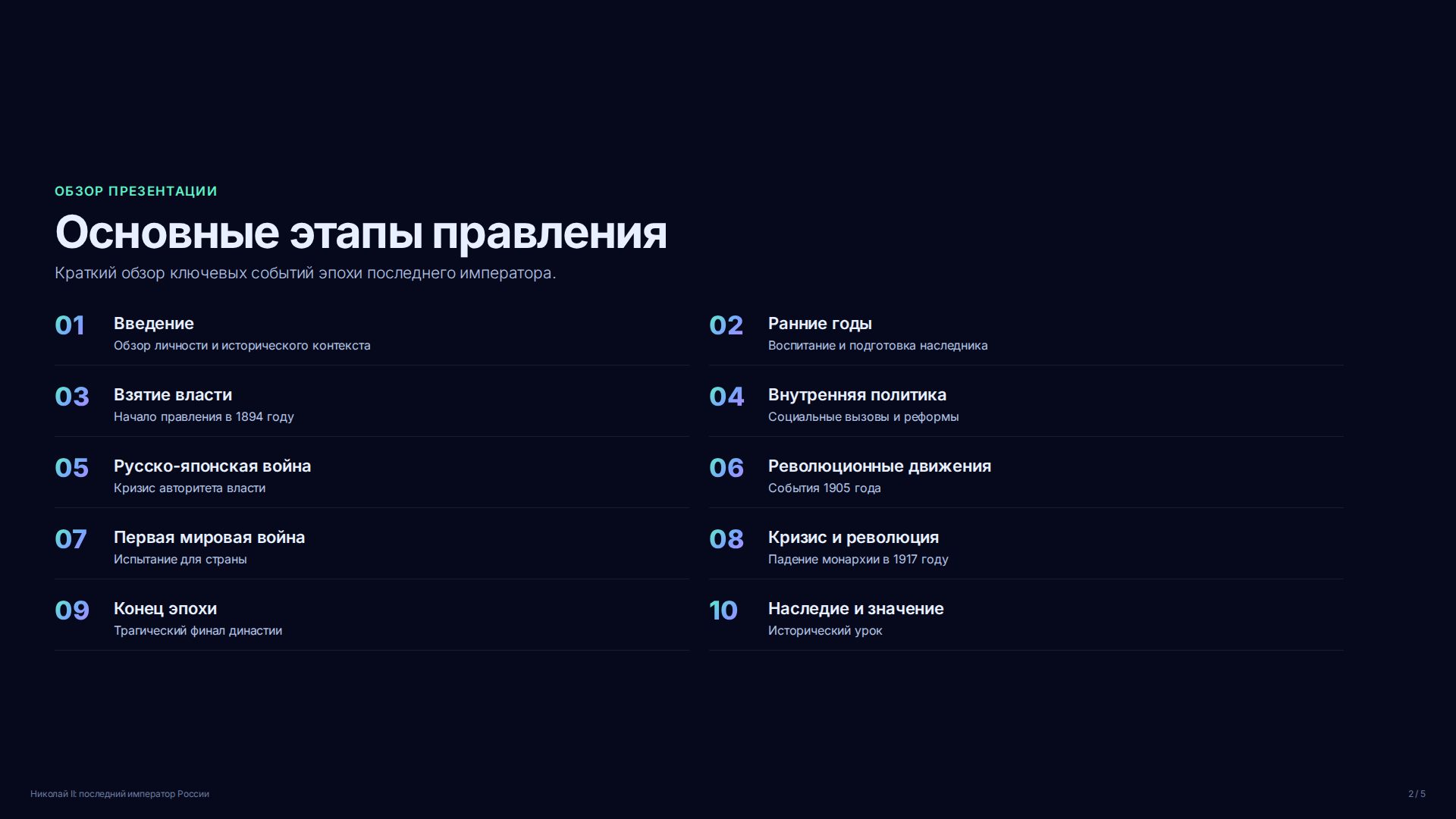 Слайд 2