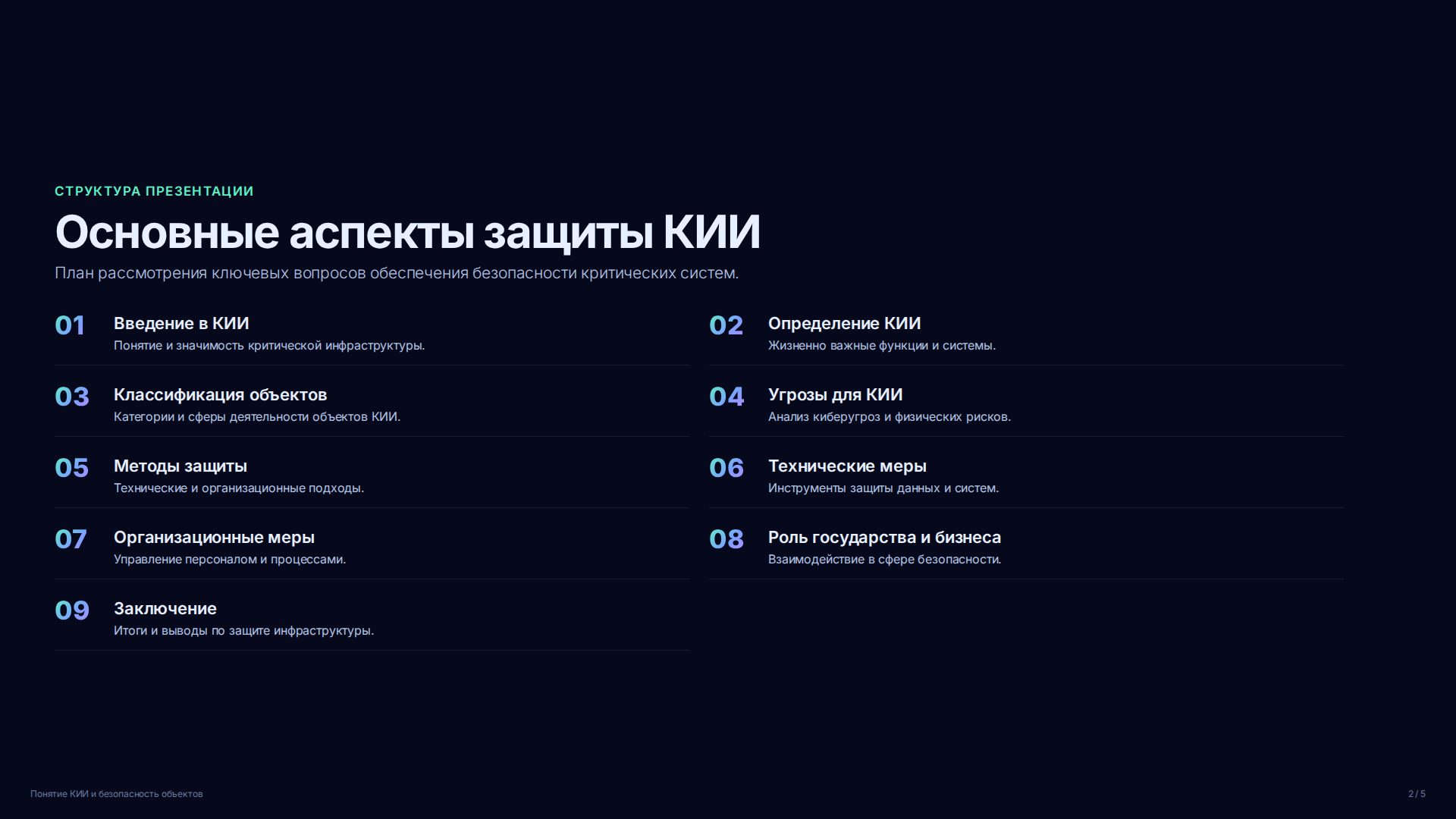Слайд 2