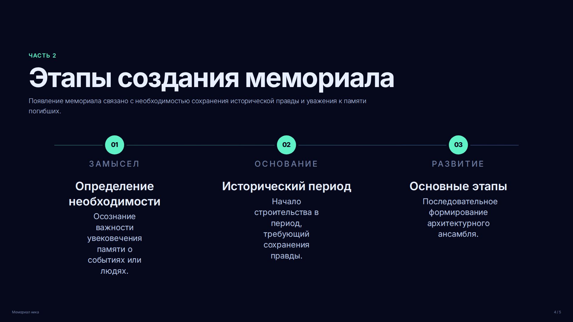 Слайд 4