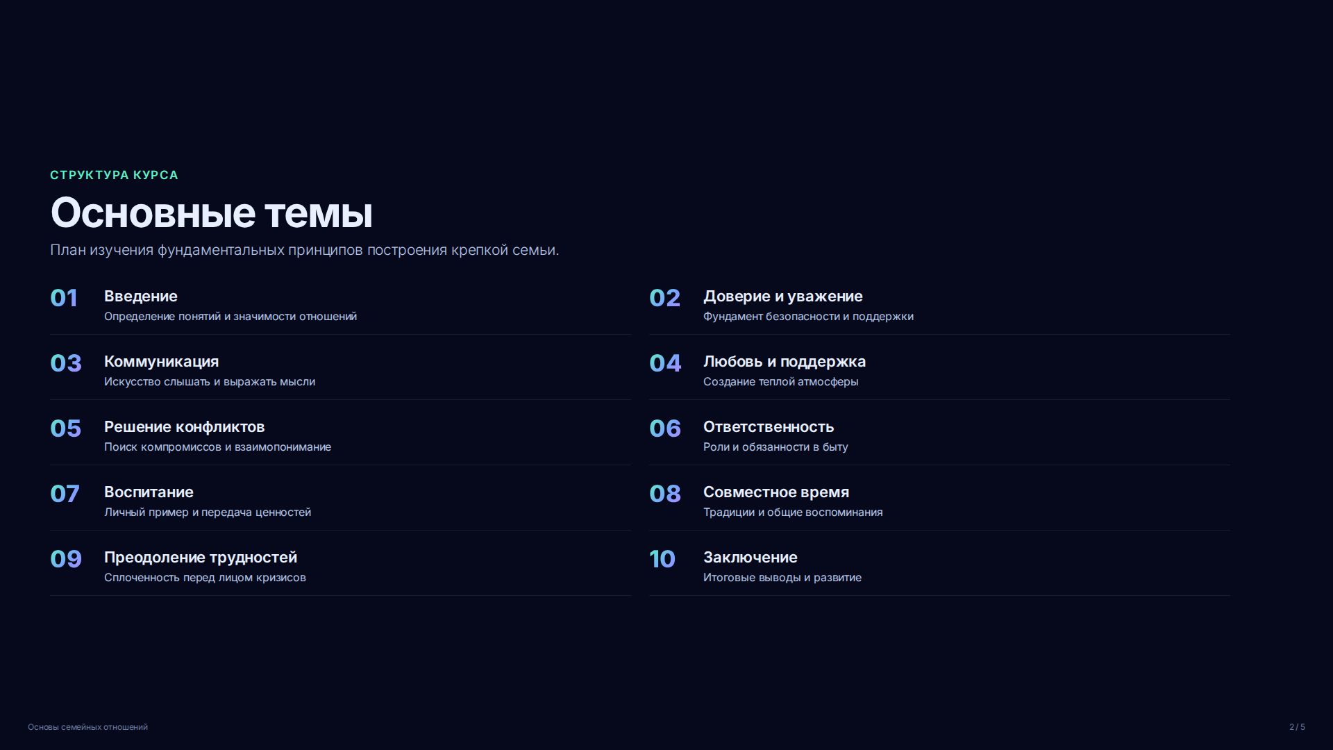 Слайд 2