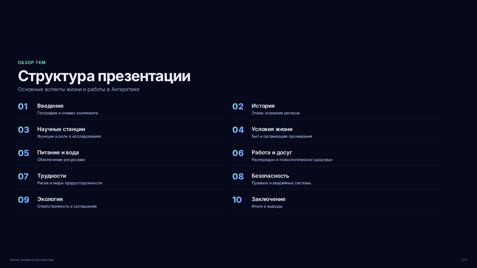 Слайд 2