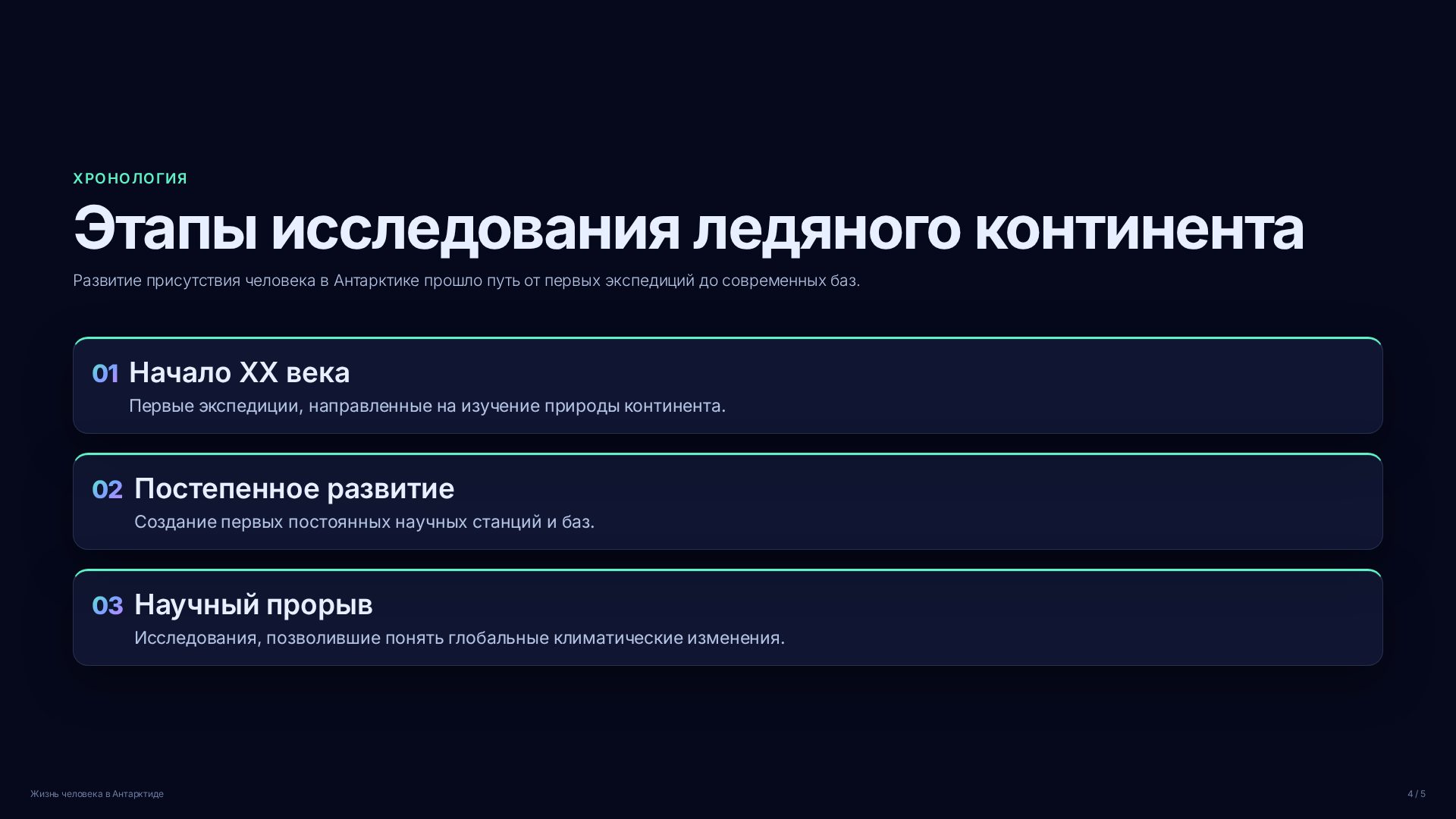 Слайд 4