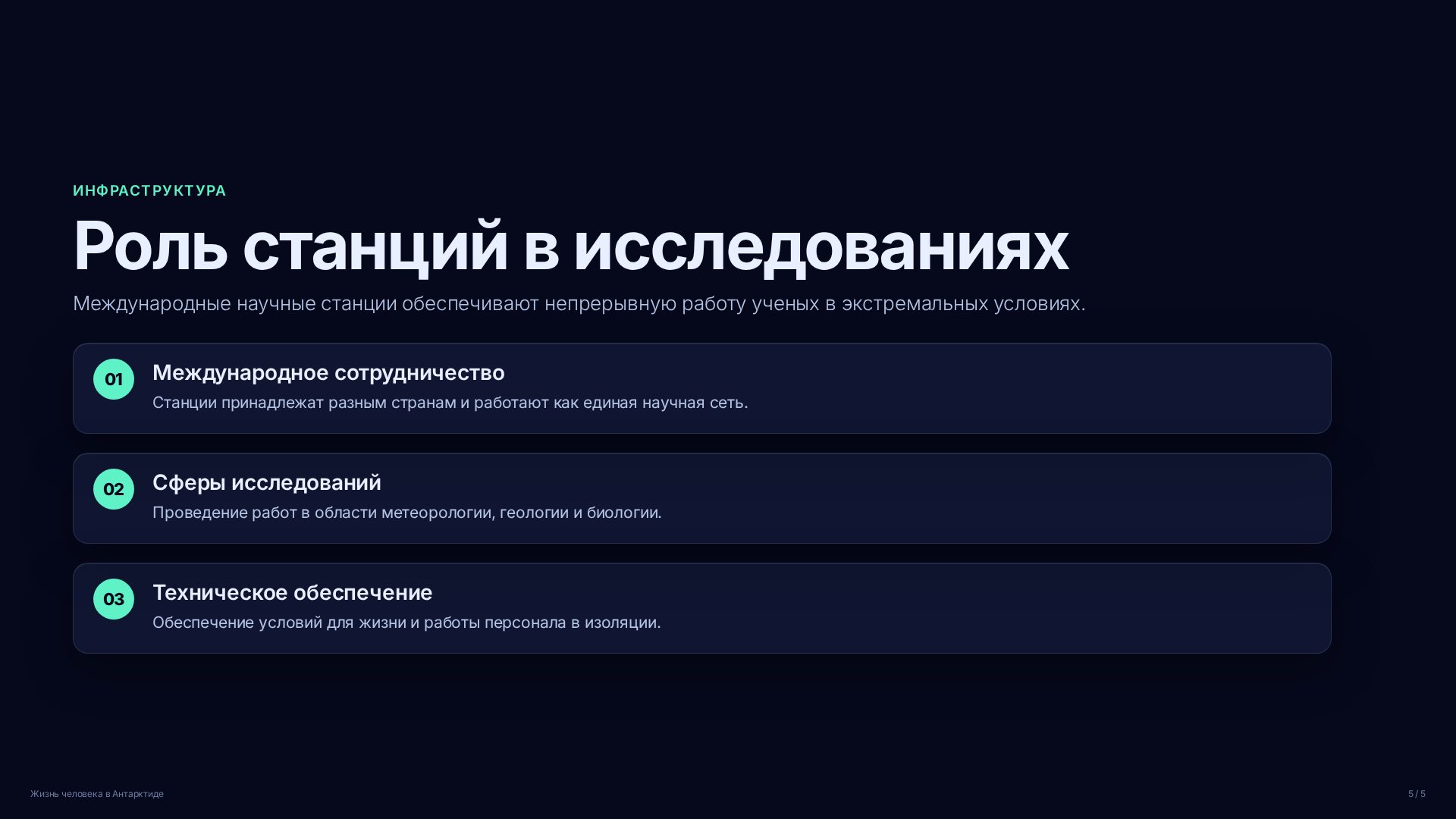 Слайд (заблокировано)