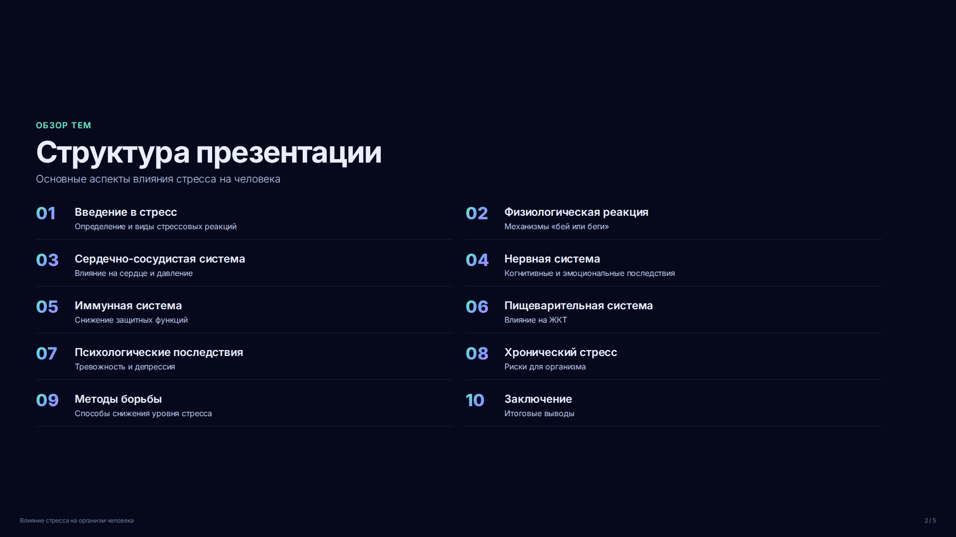 Слайд 2