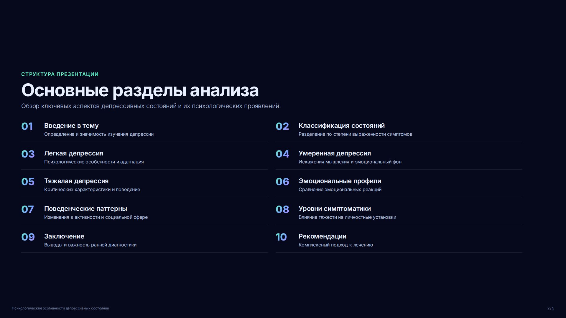 Слайд 2
