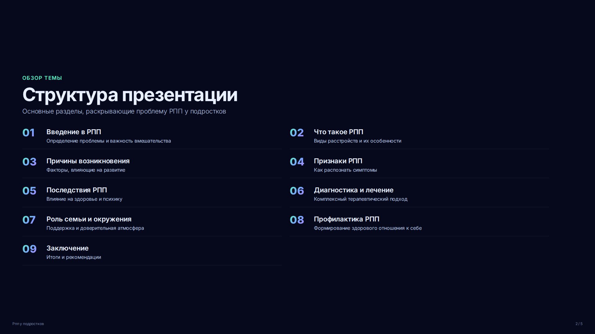 Слайд 2