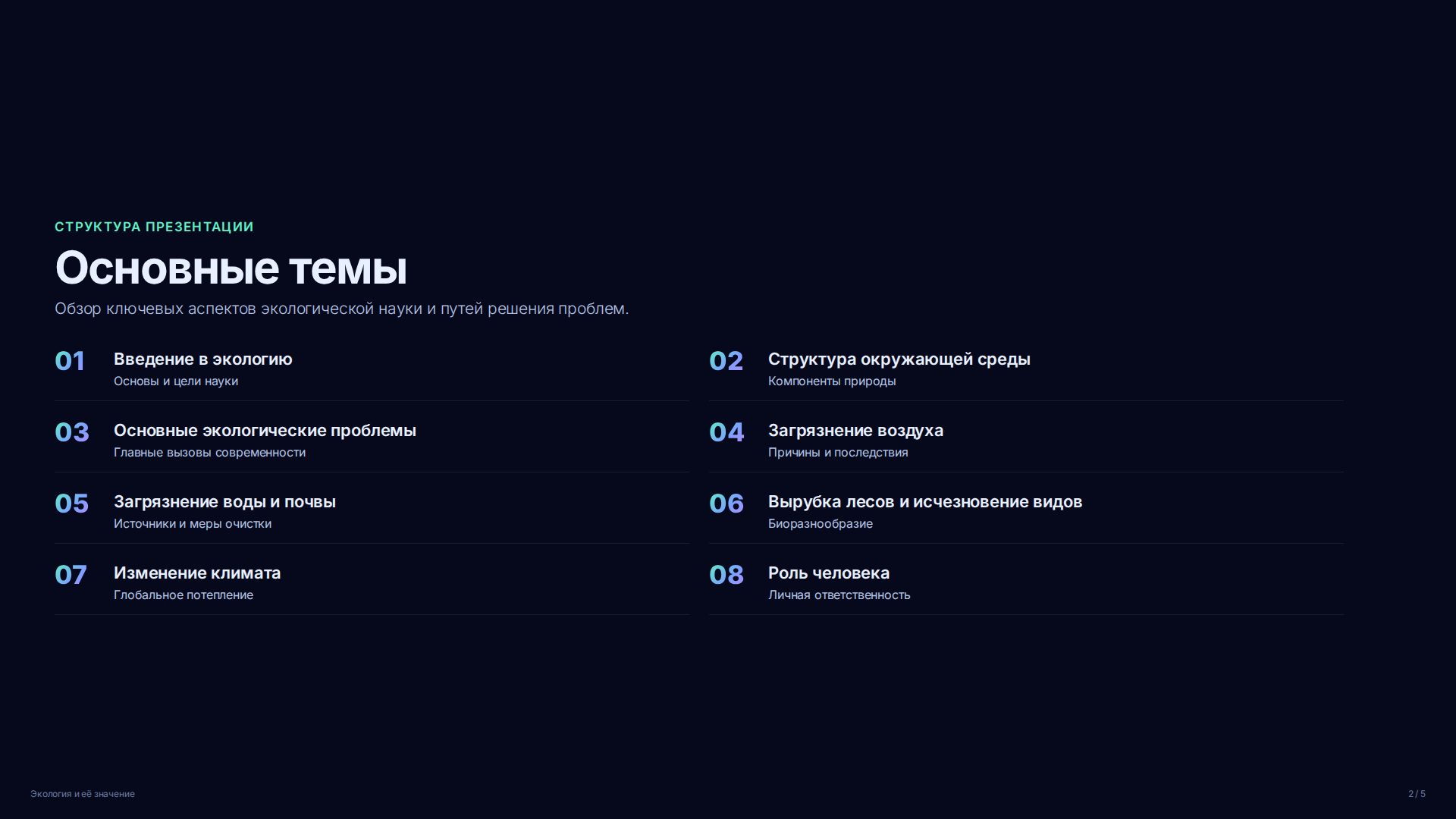 Слайд 2