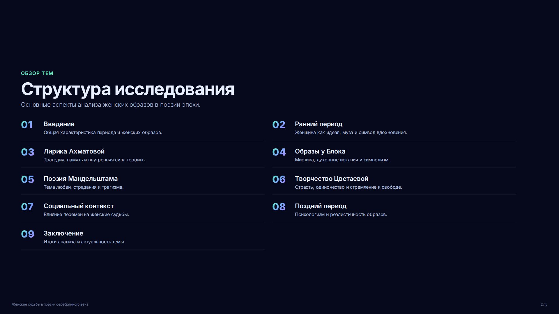 Слайд 2