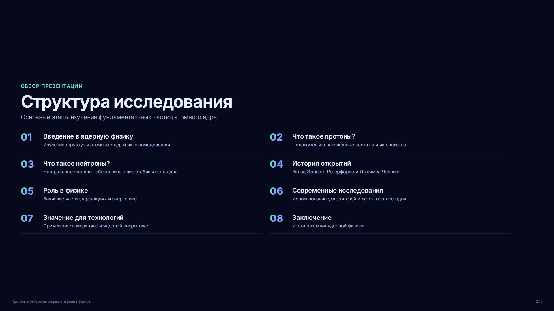Слайд 2