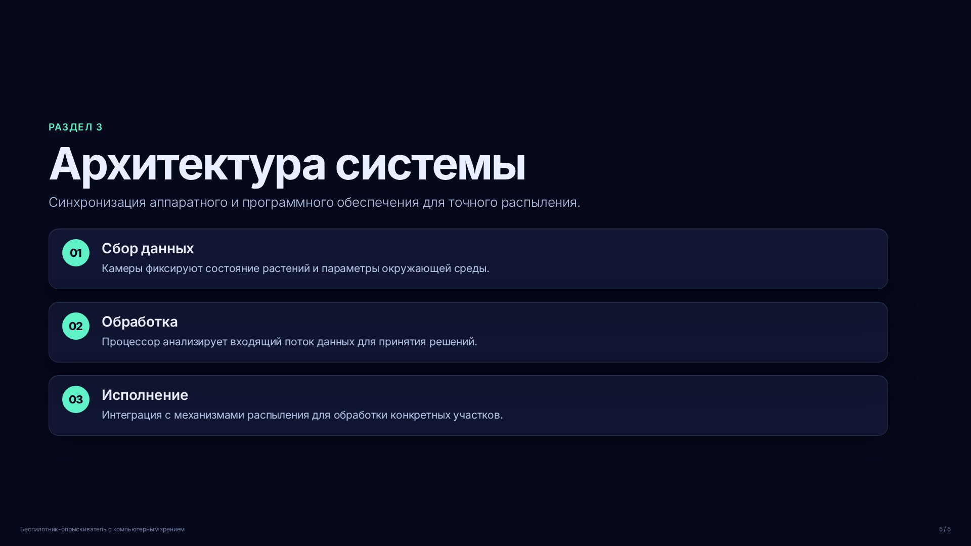 Слайд (заблокировано)