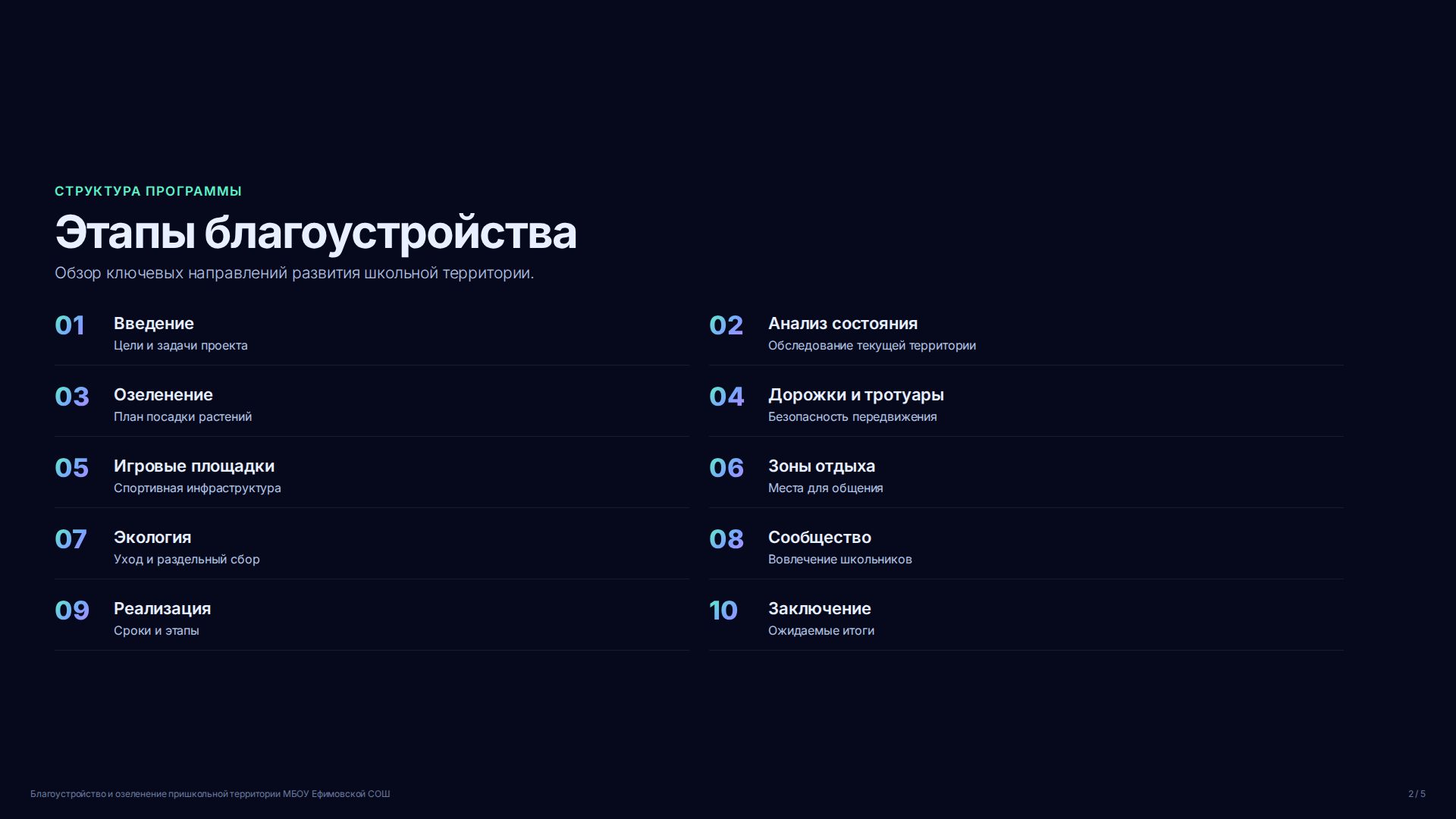 Слайд 2