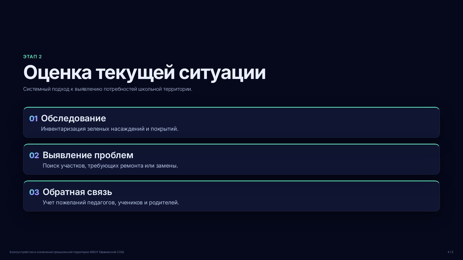 Слайд 4