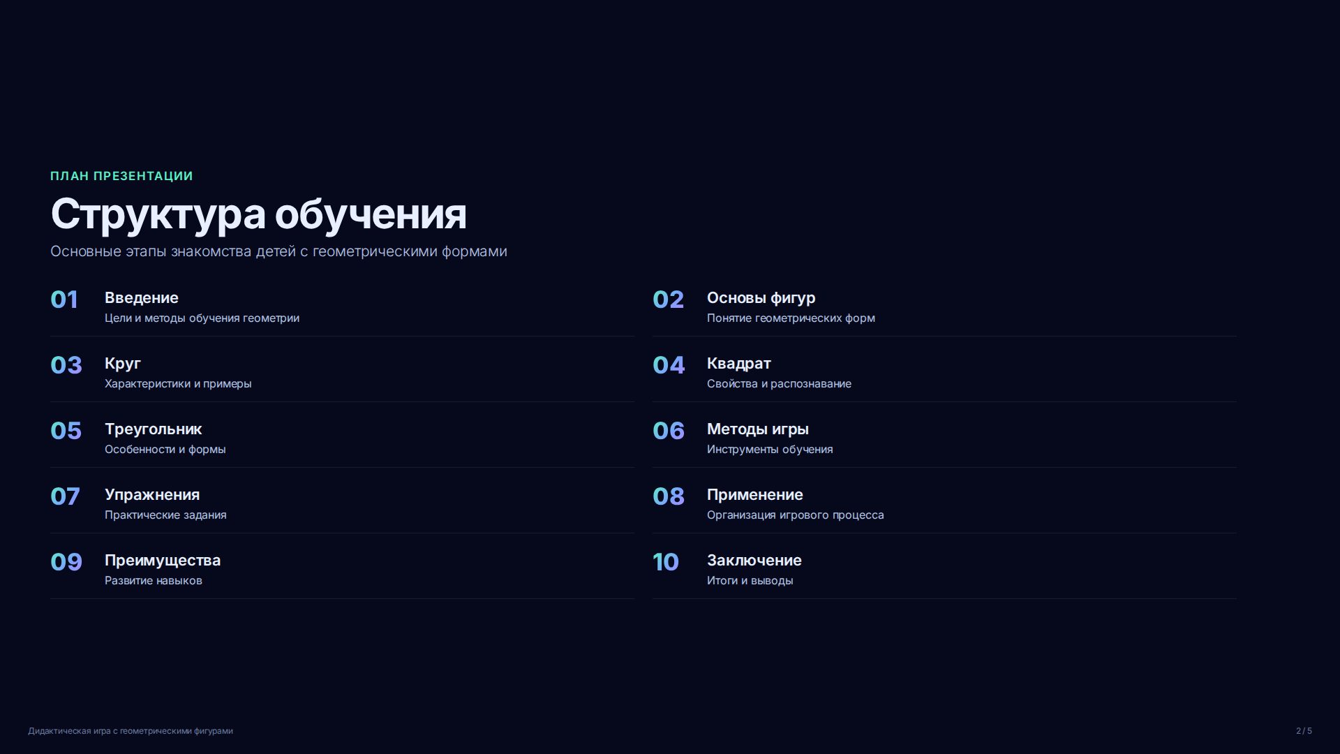 Слайд 2