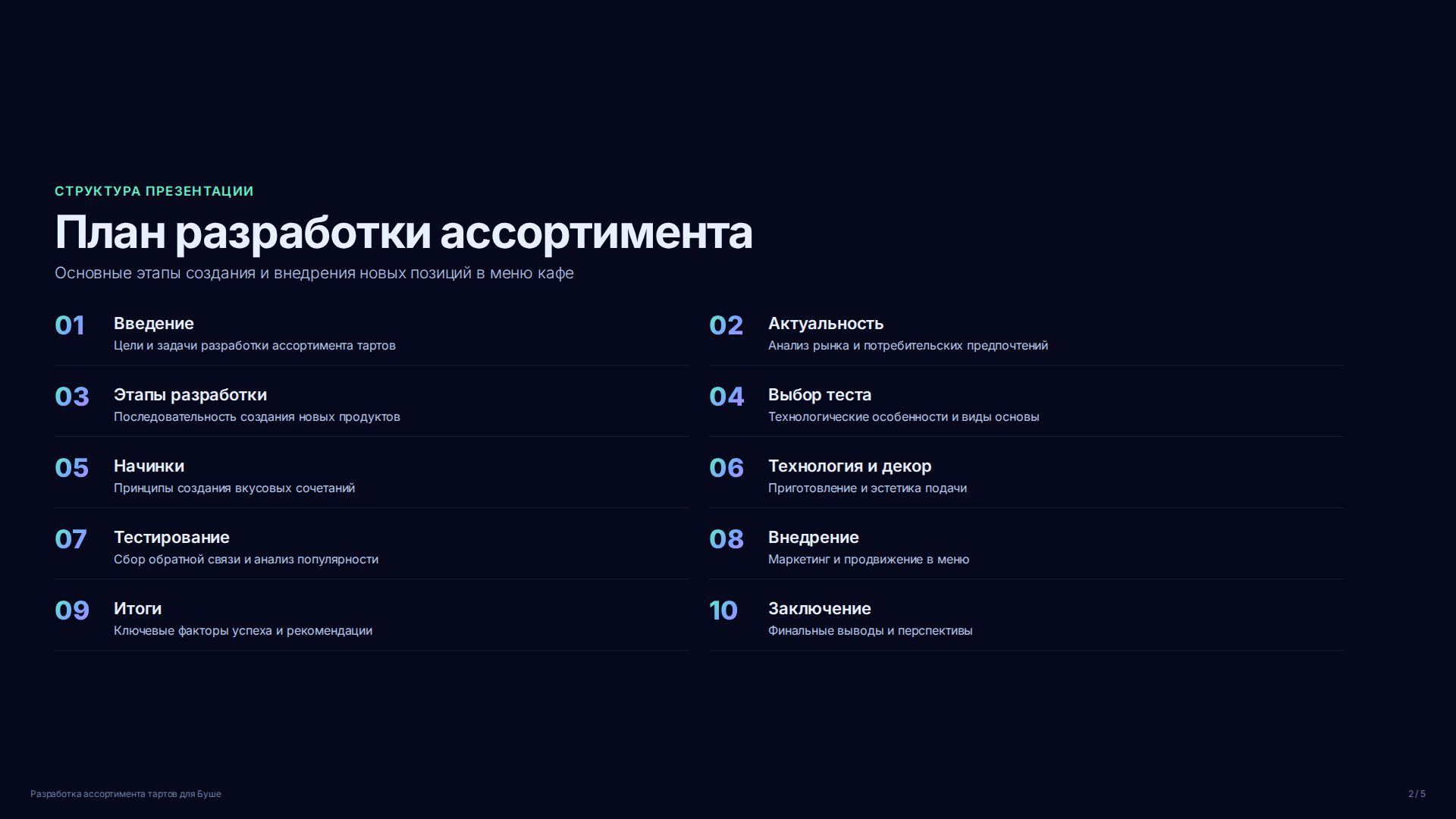 Слайд 2