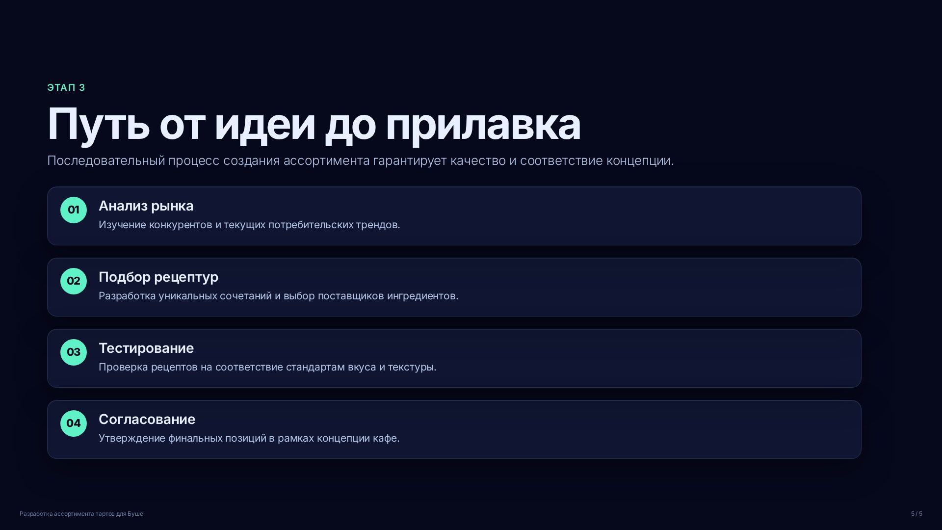 Слайд (заблокировано)