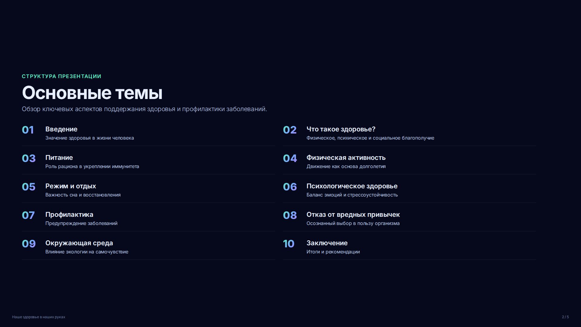 Слайд 2