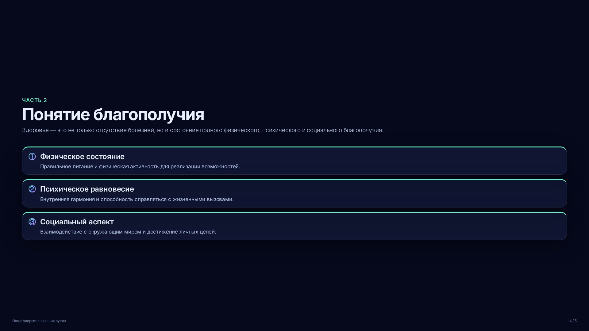 Слайд 4