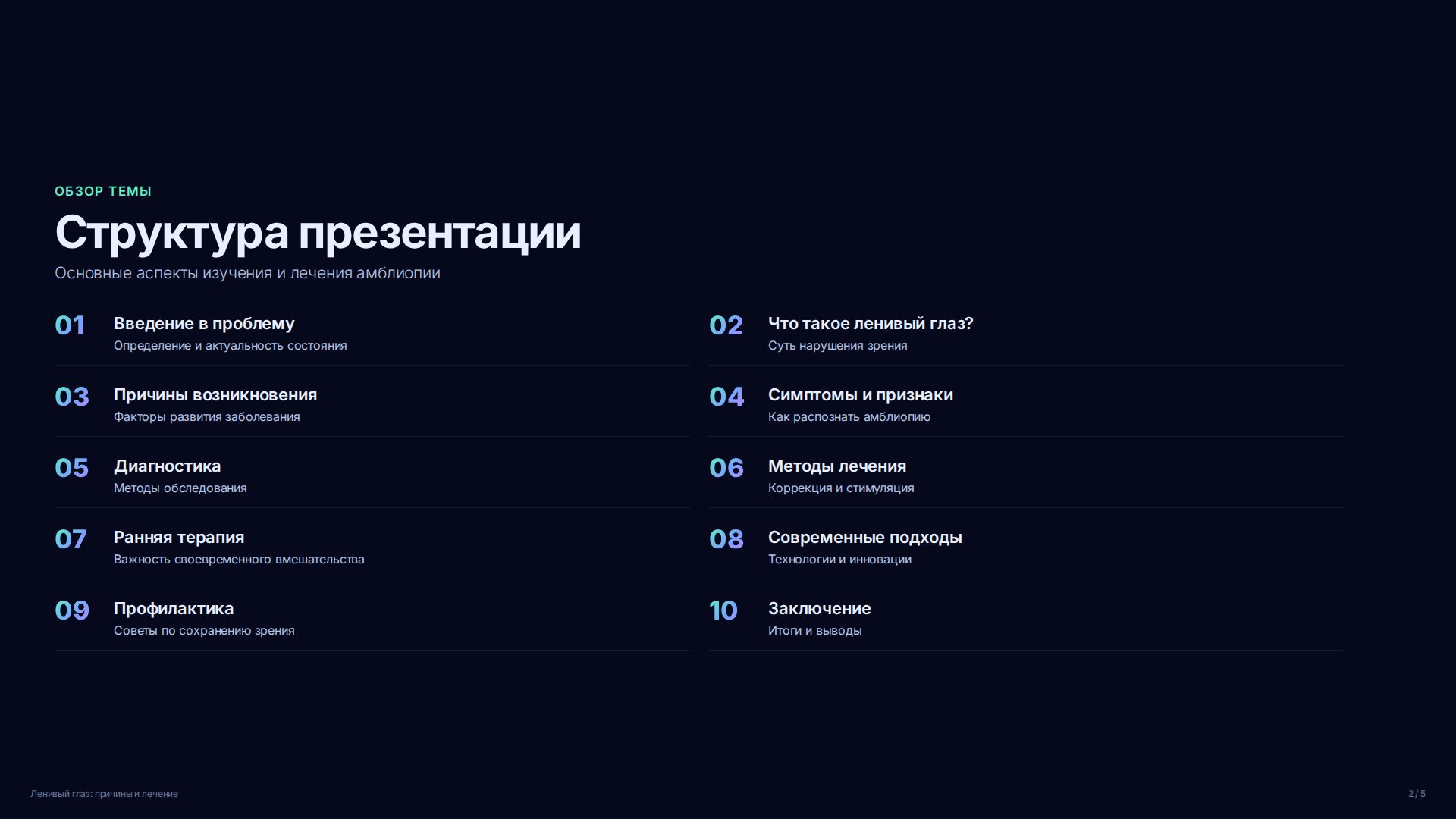 Слайд 2