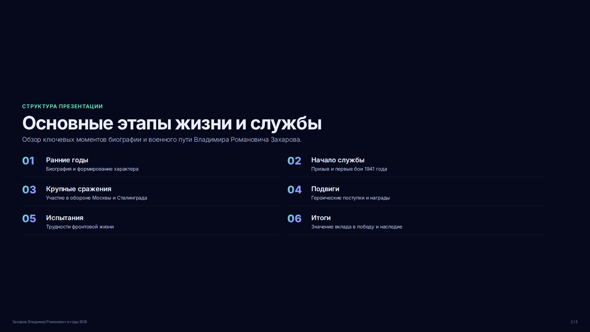Слайд 2