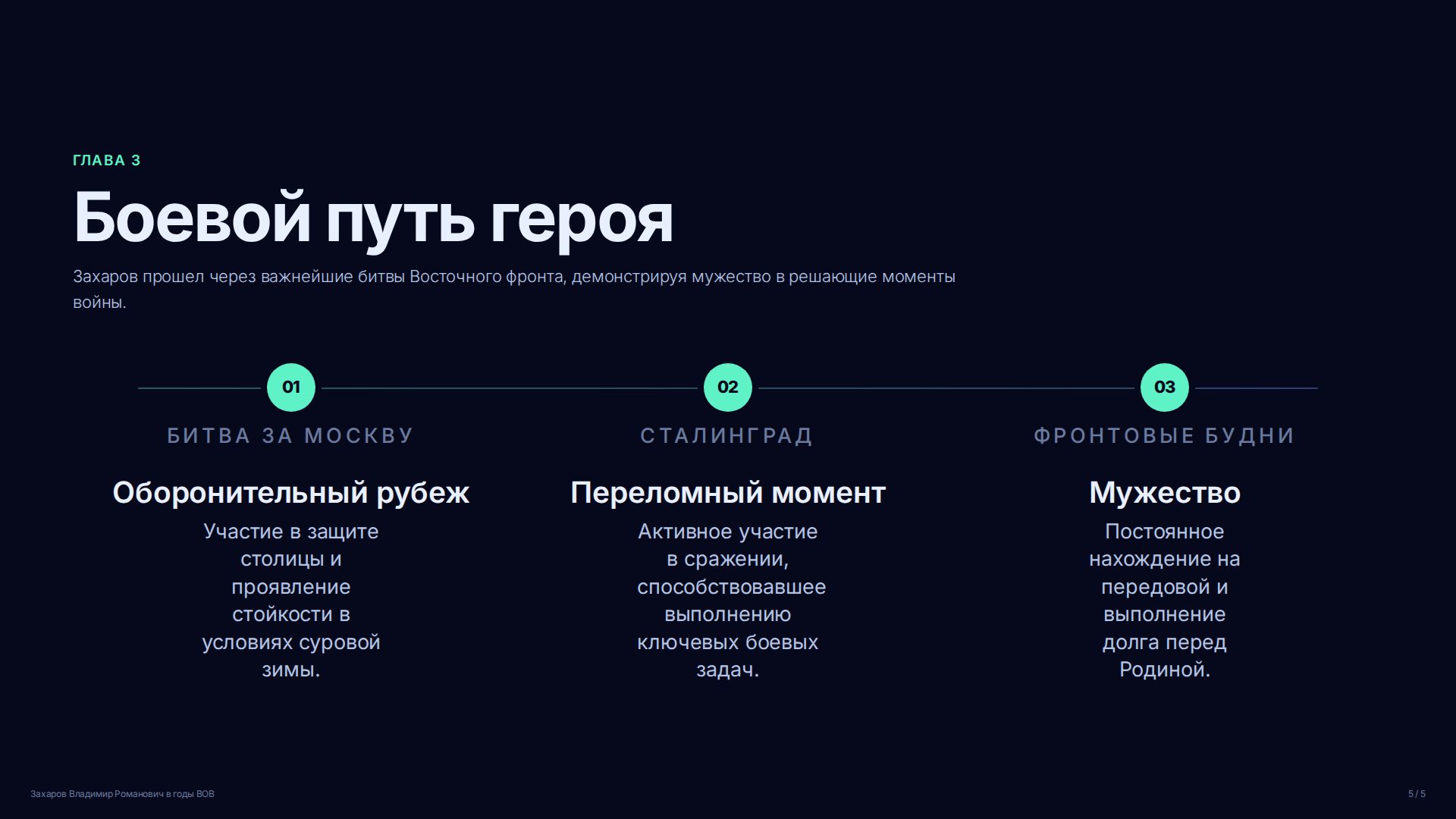 Слайд (заблокировано)
