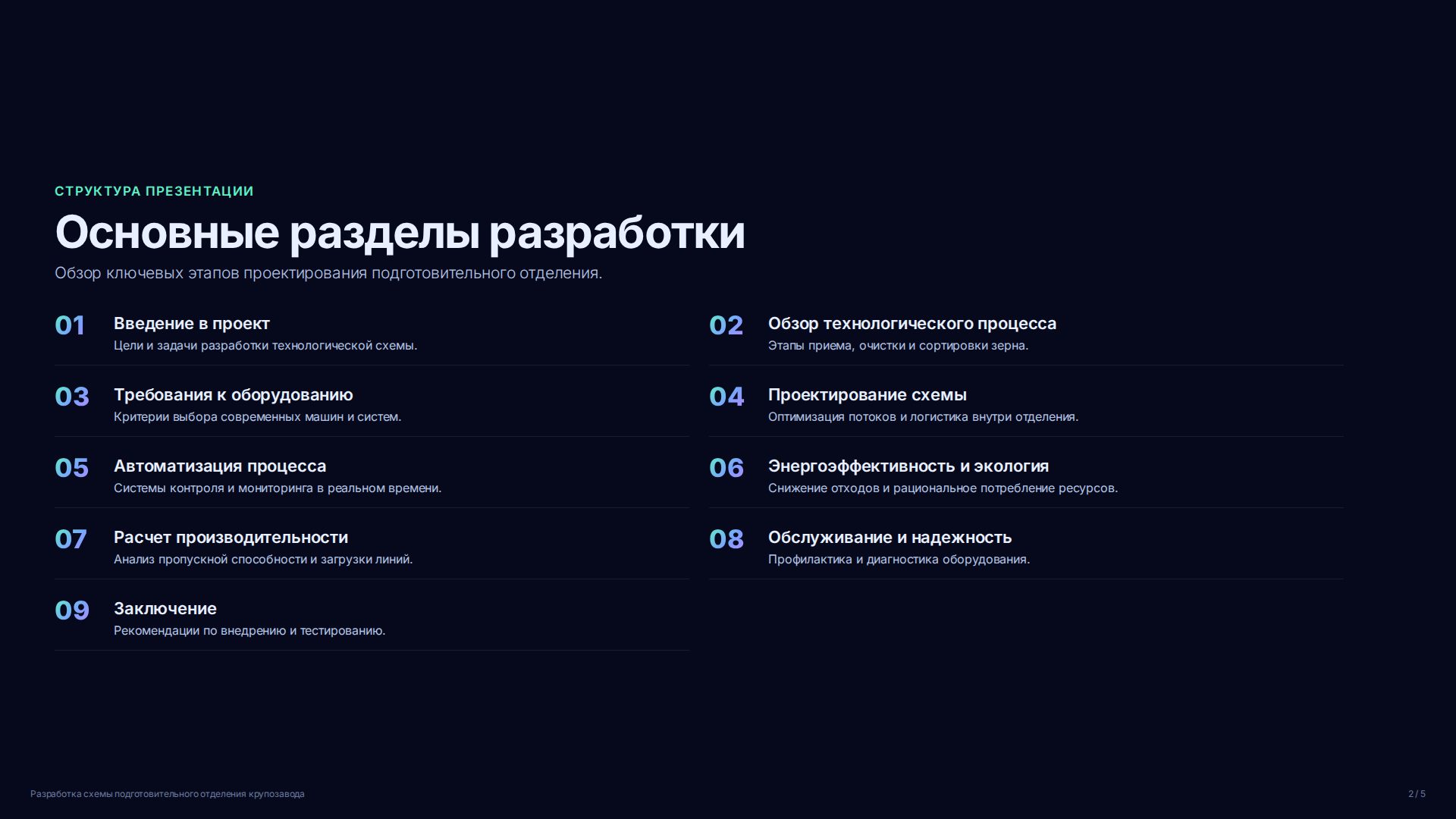 Слайд 2