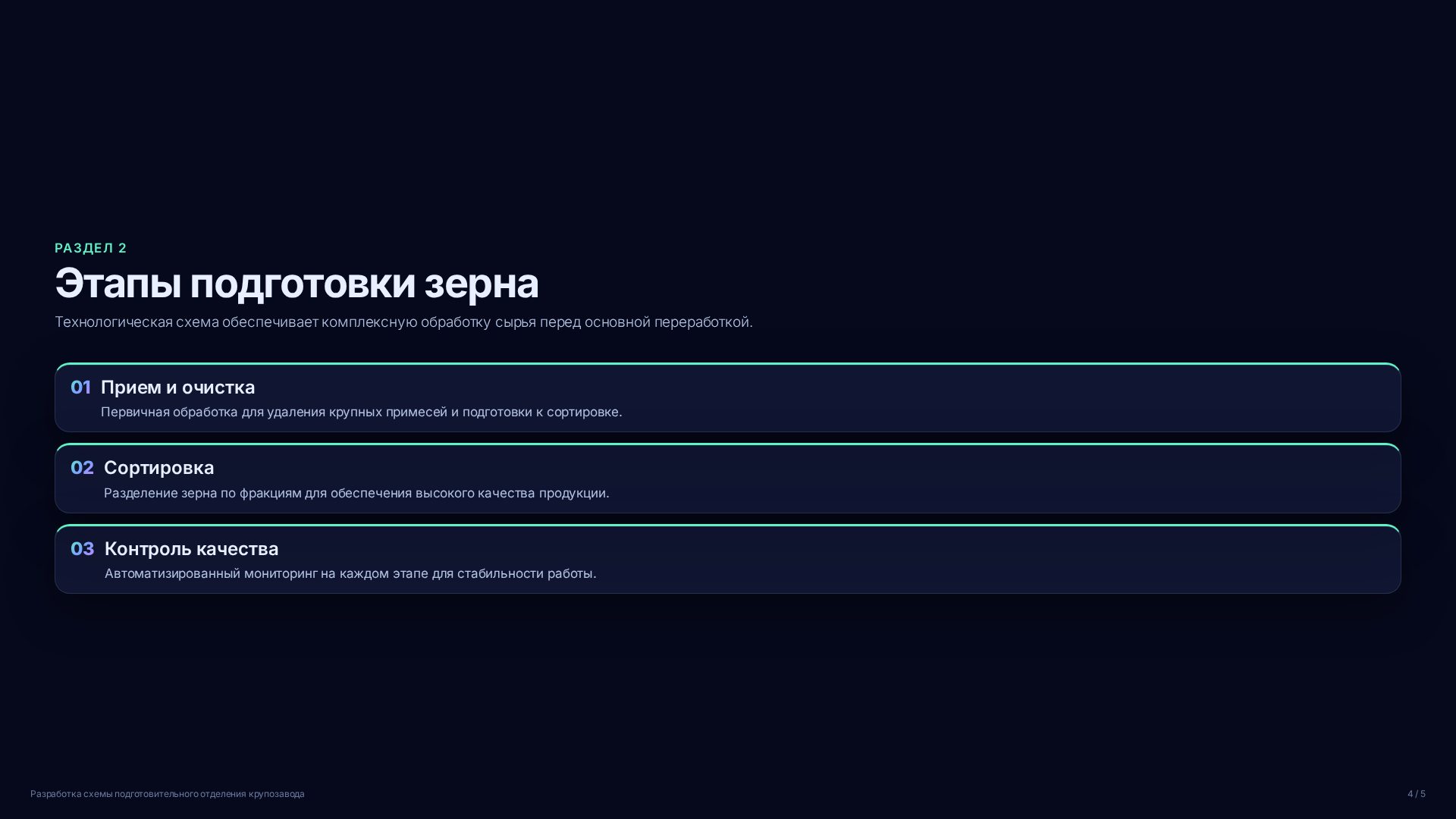 Слайд 4