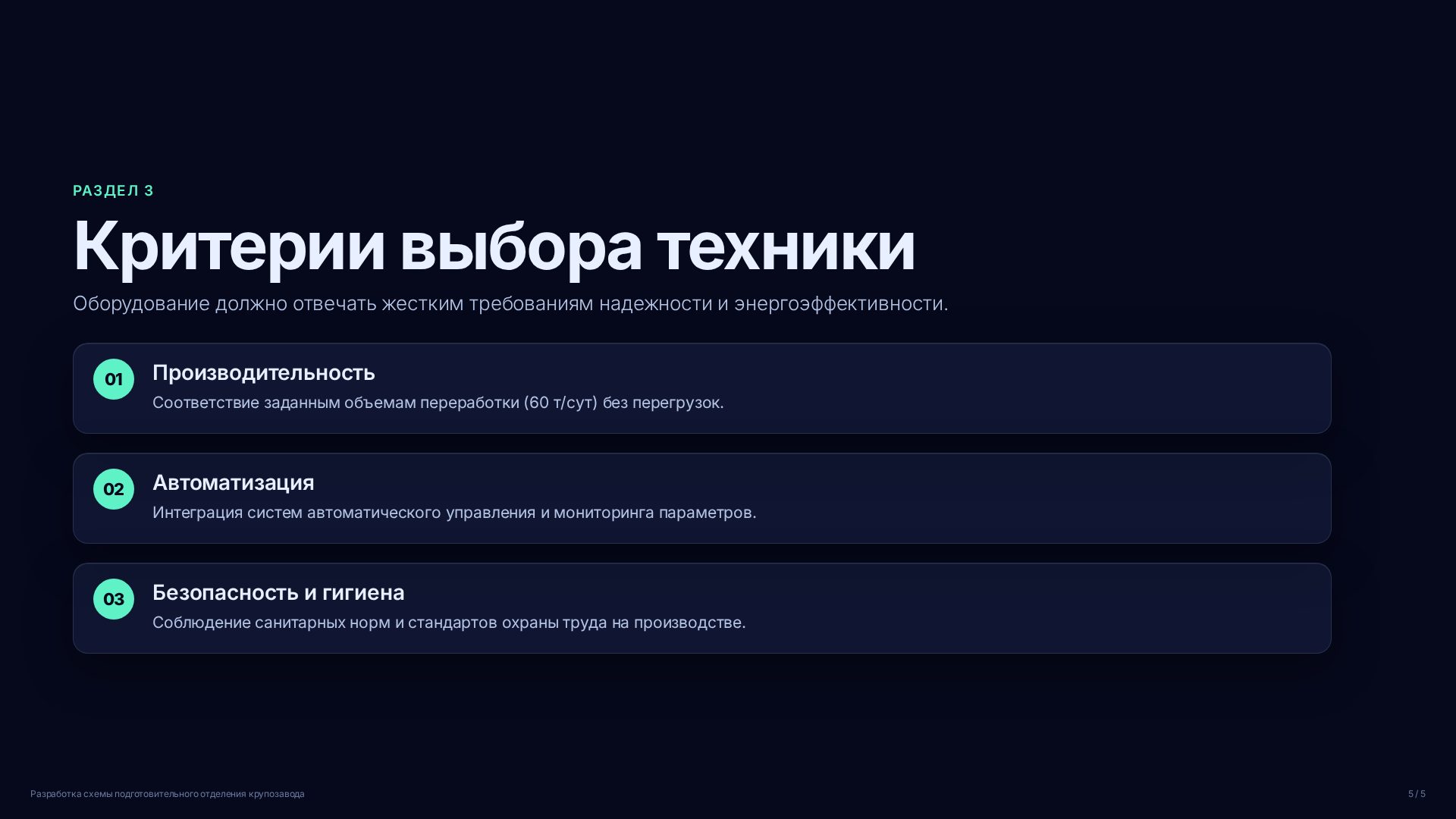 Слайд (заблокировано)