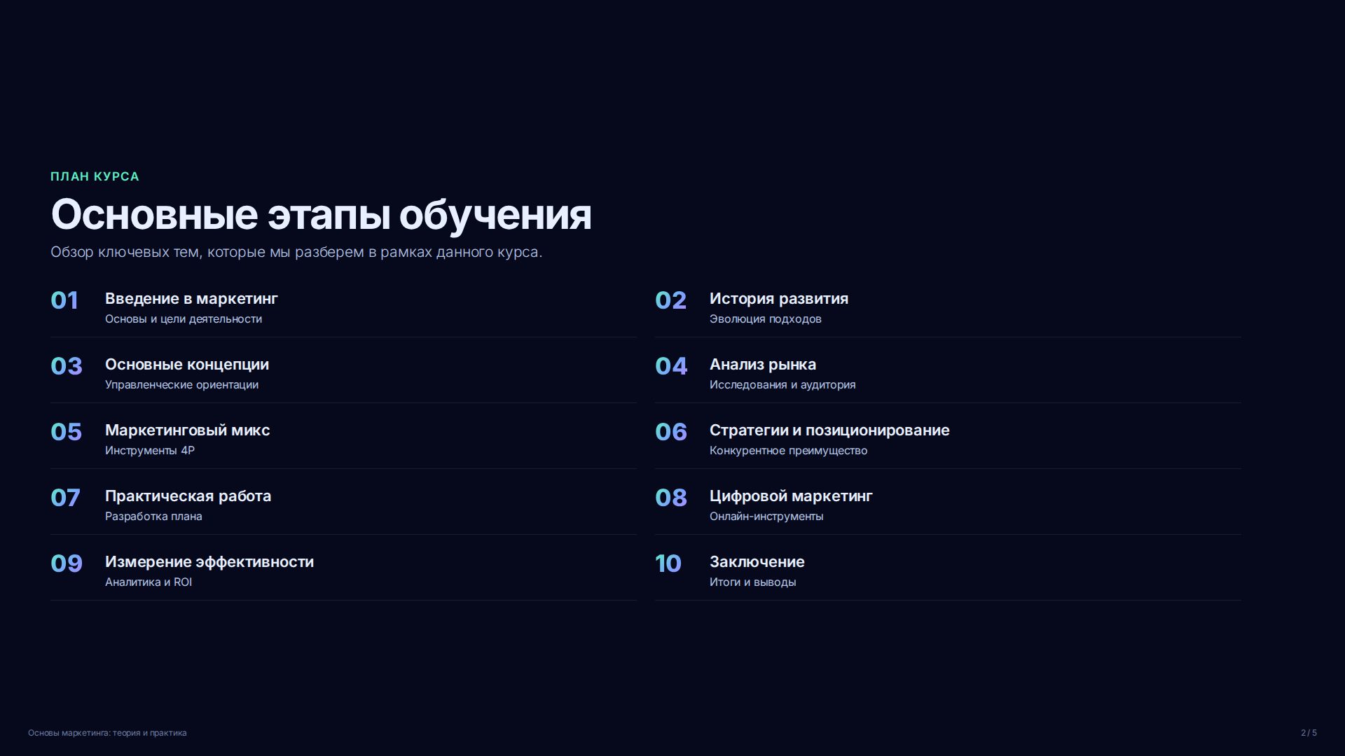 Слайд 2