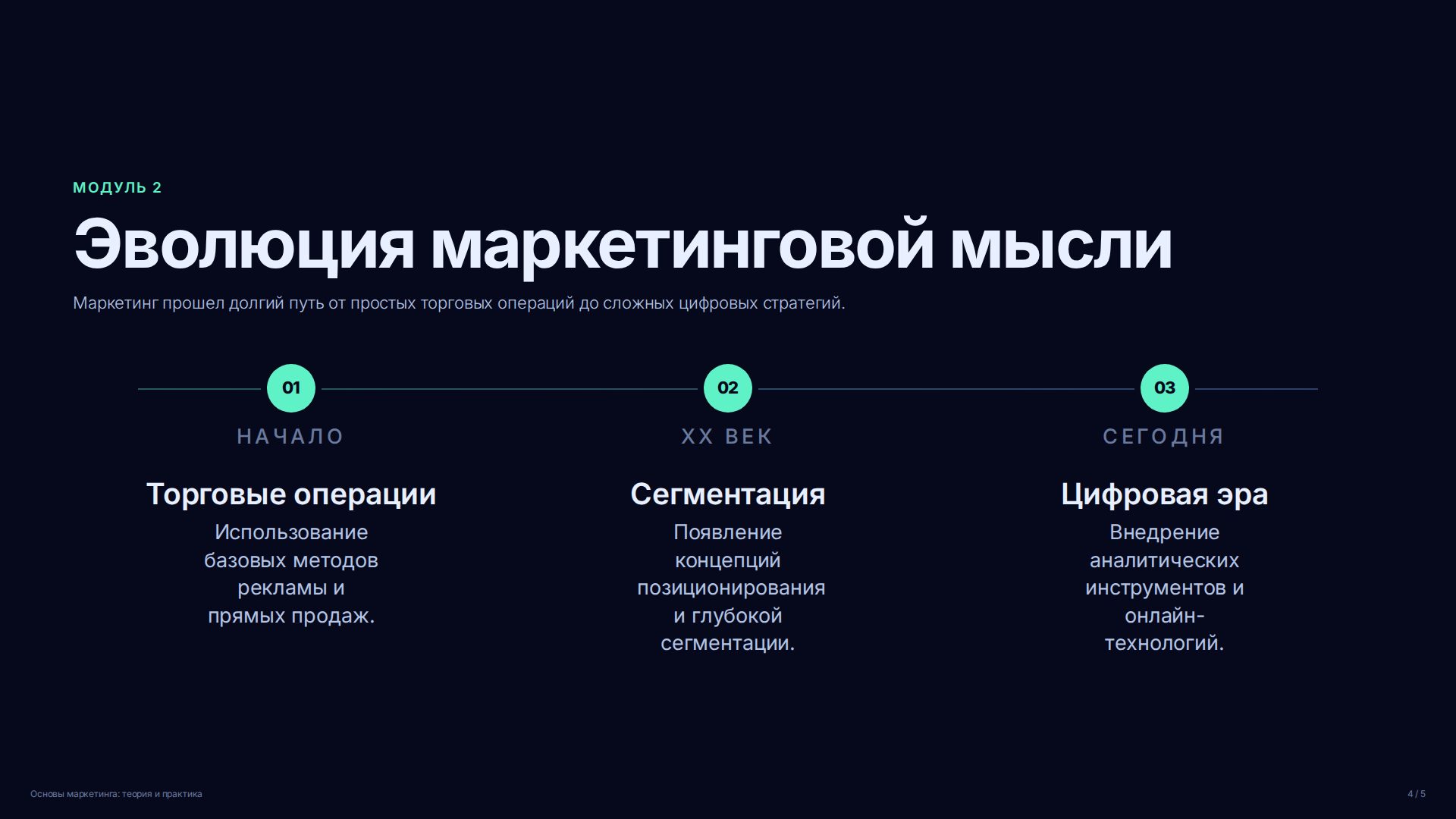 Слайд 4