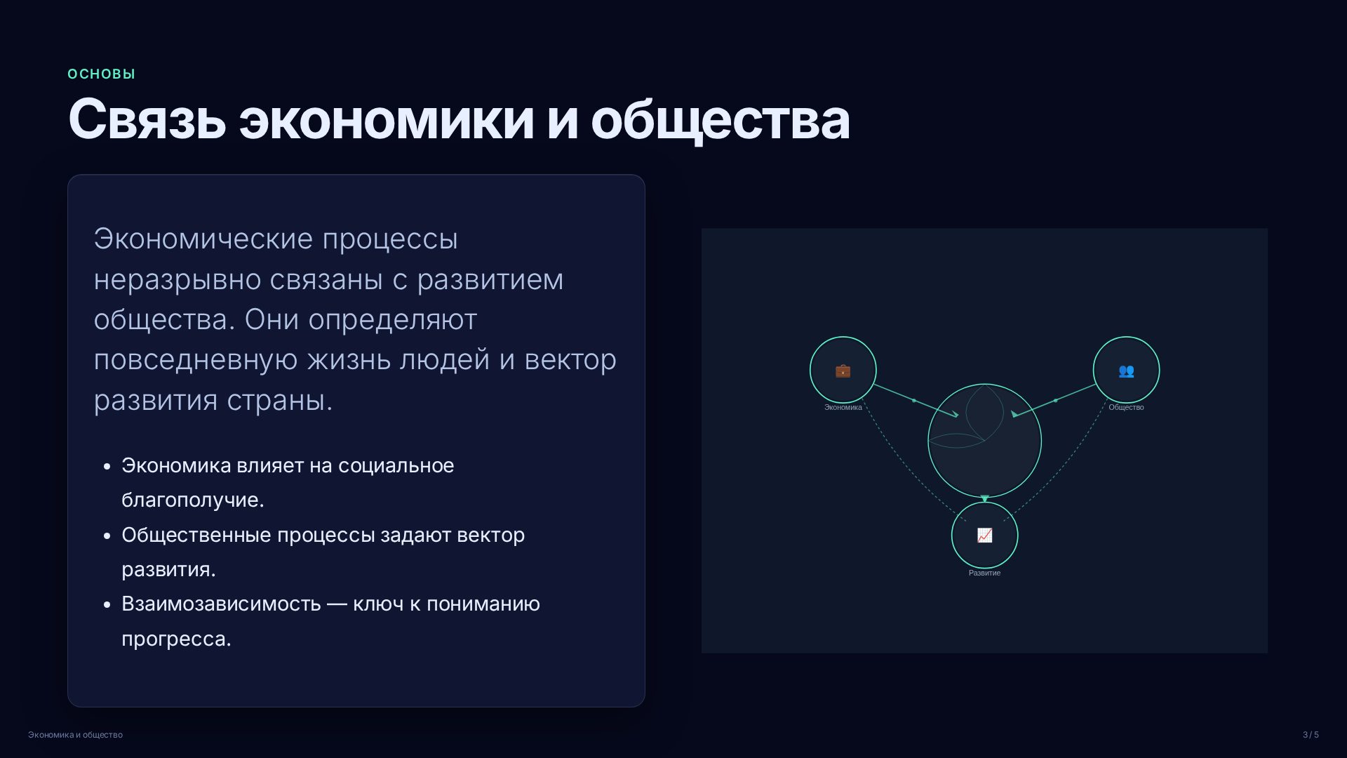 Слайд 3