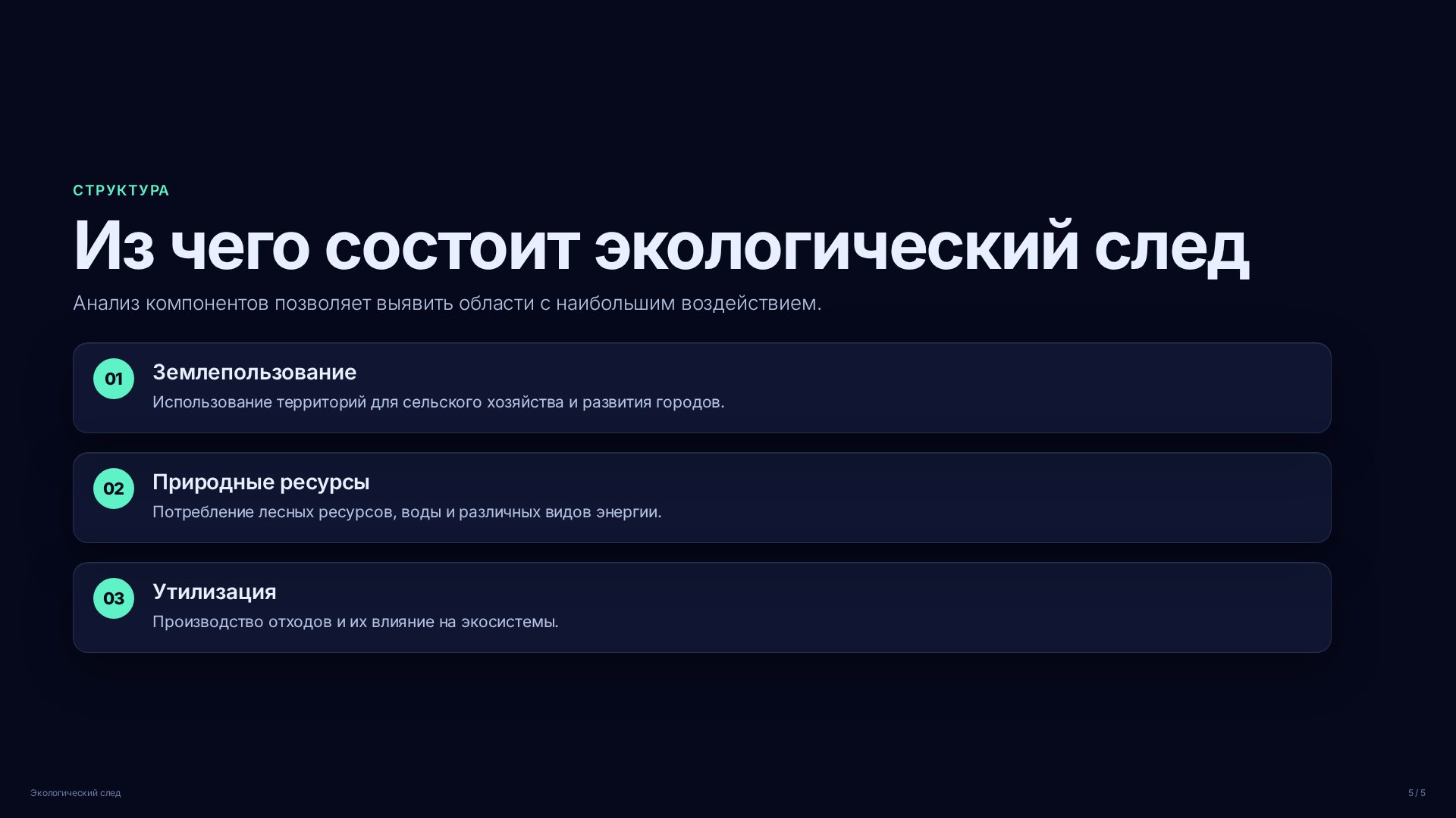 Слайд (заблокировано)