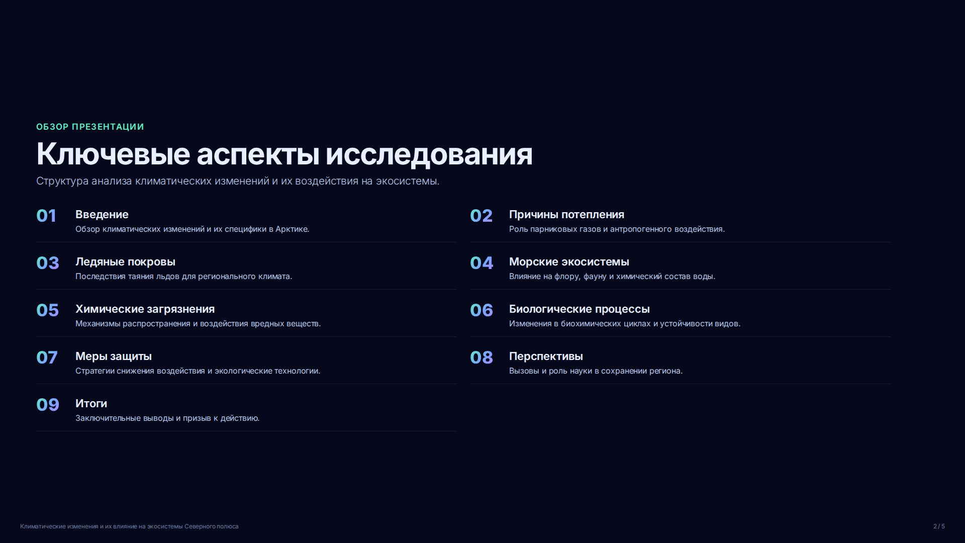 Слайд 2
