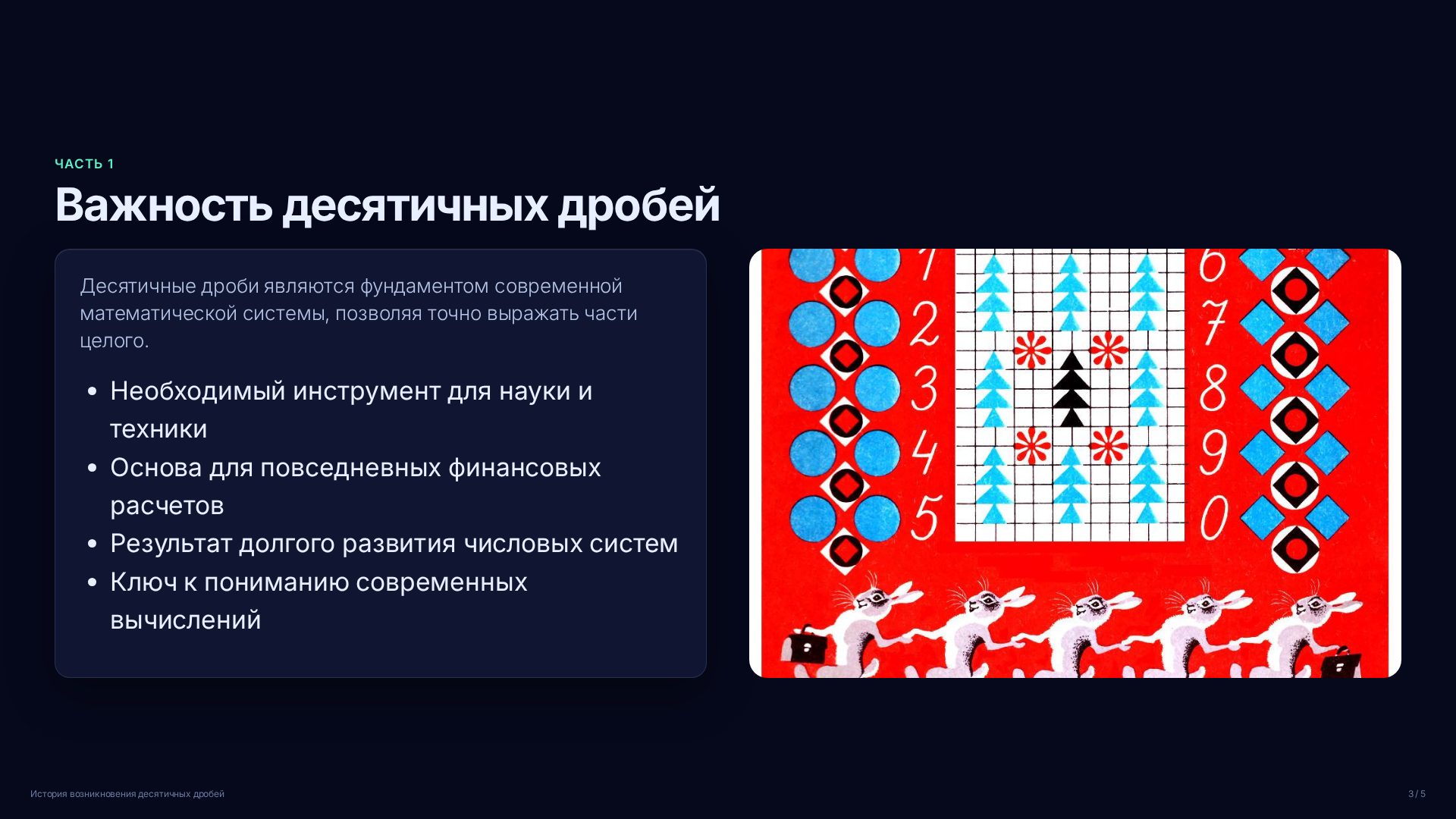 Слайд 3