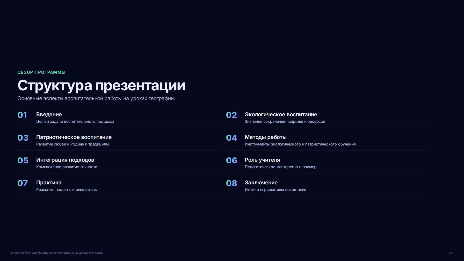 Слайд 2