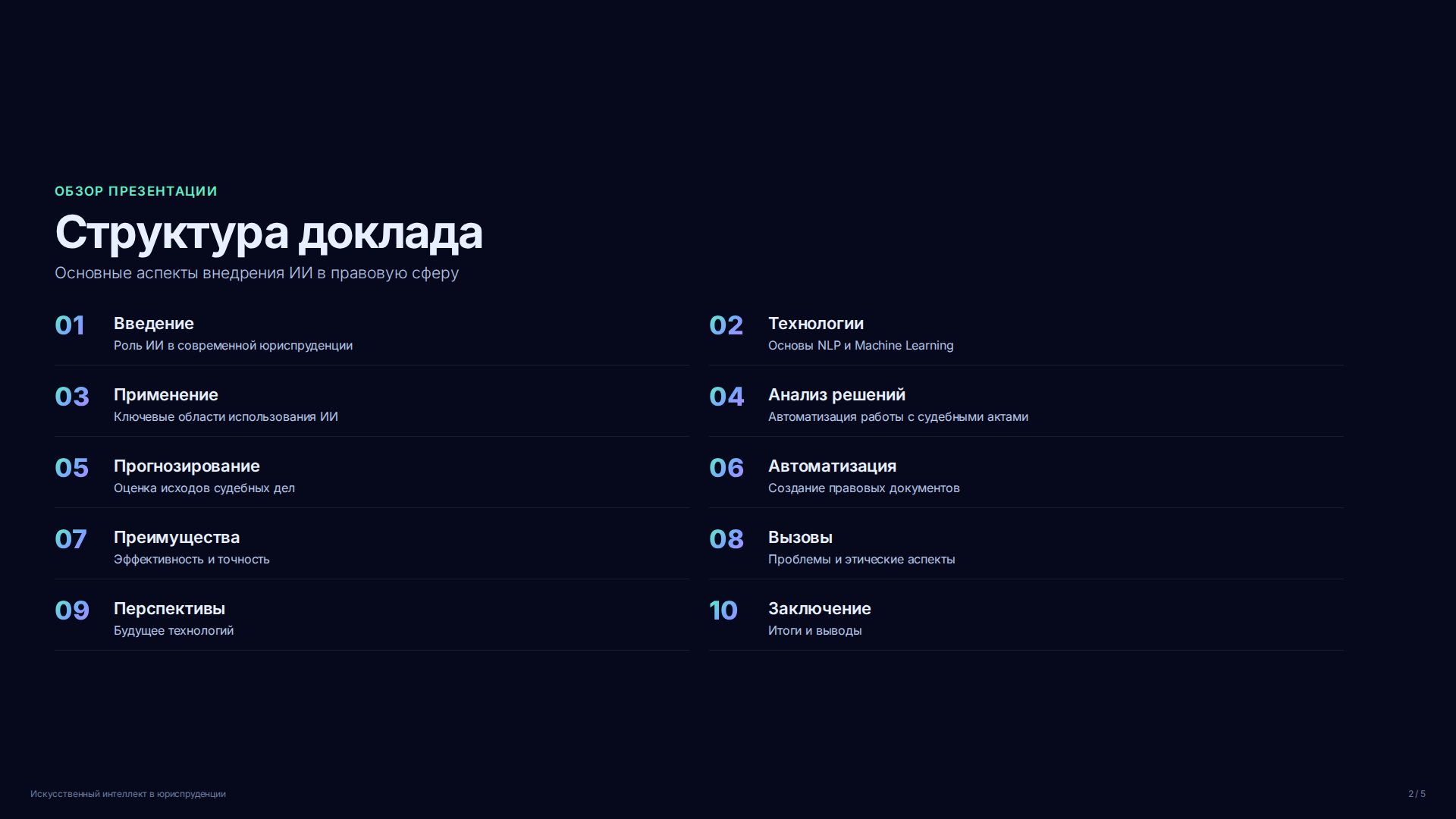 Слайд 2