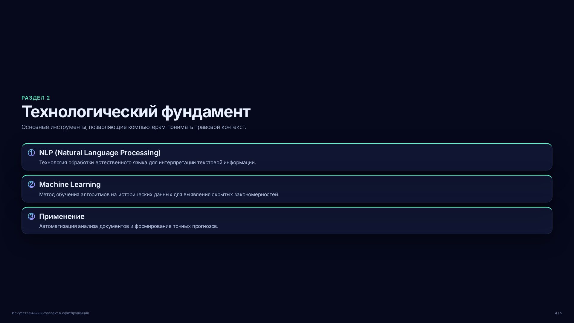 Слайд 4