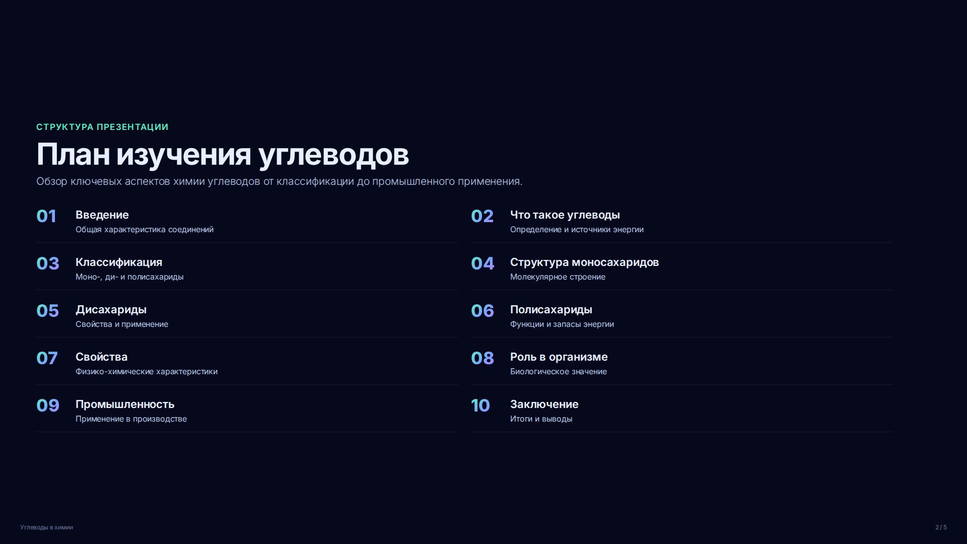 Слайд 2