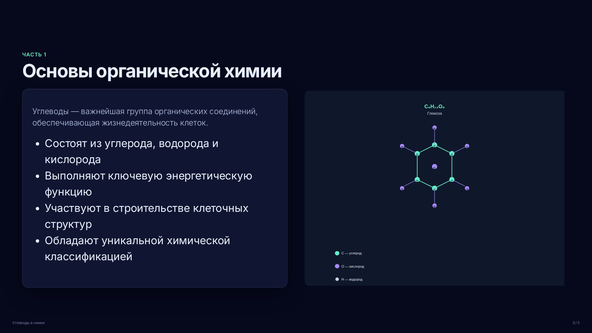 Слайд 3