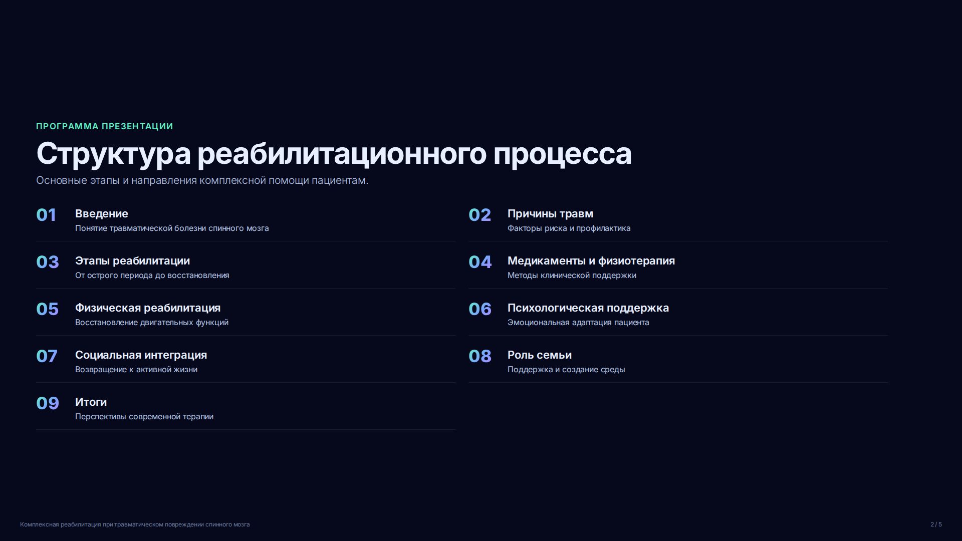 Слайд 2