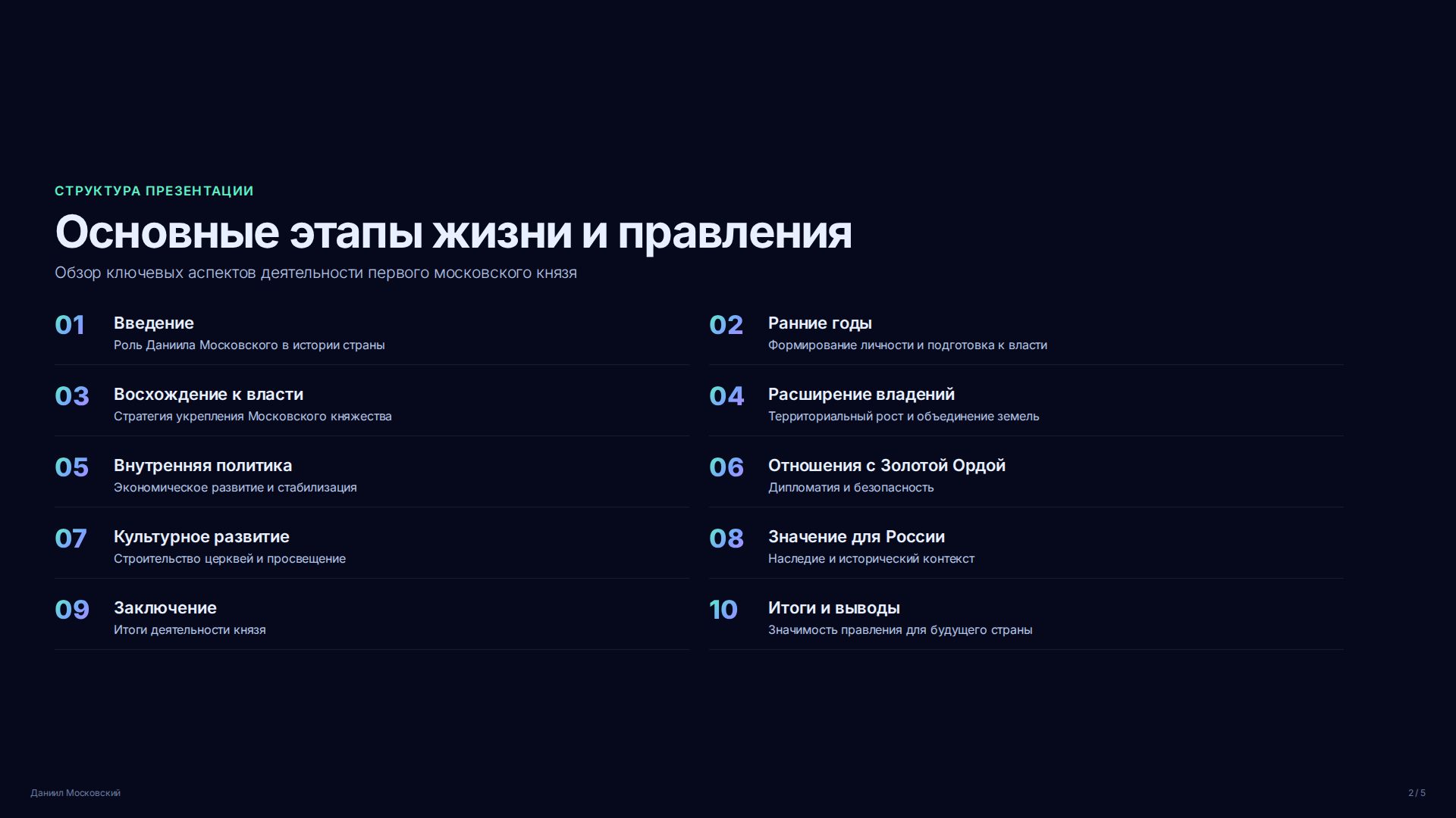 Слайд 2