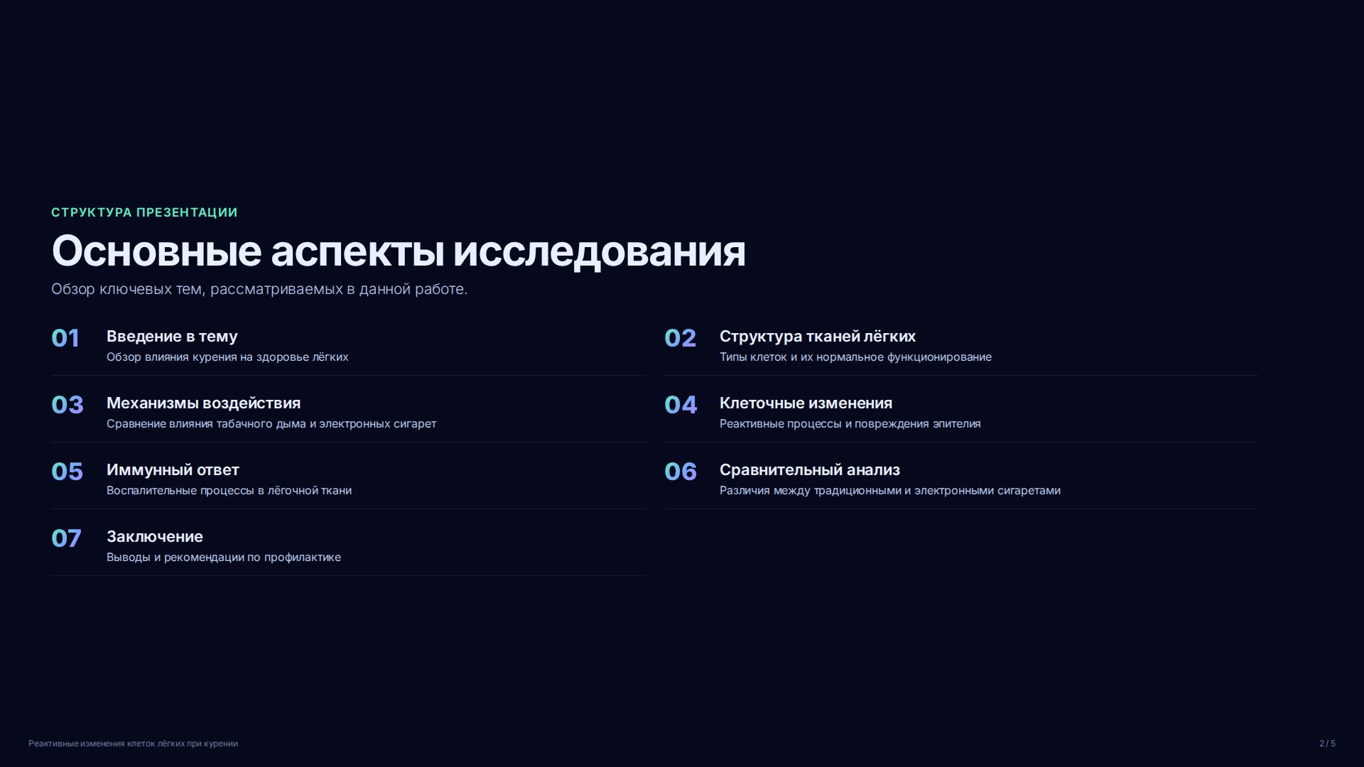 Слайд 2