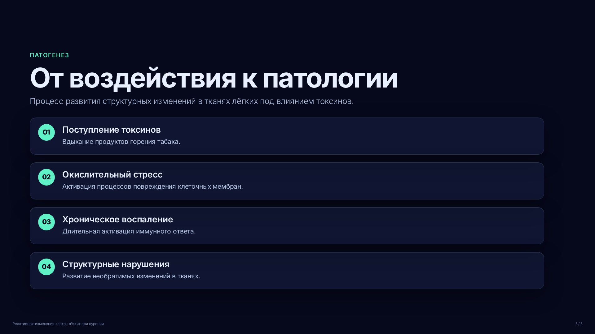 Слайд (заблокировано)