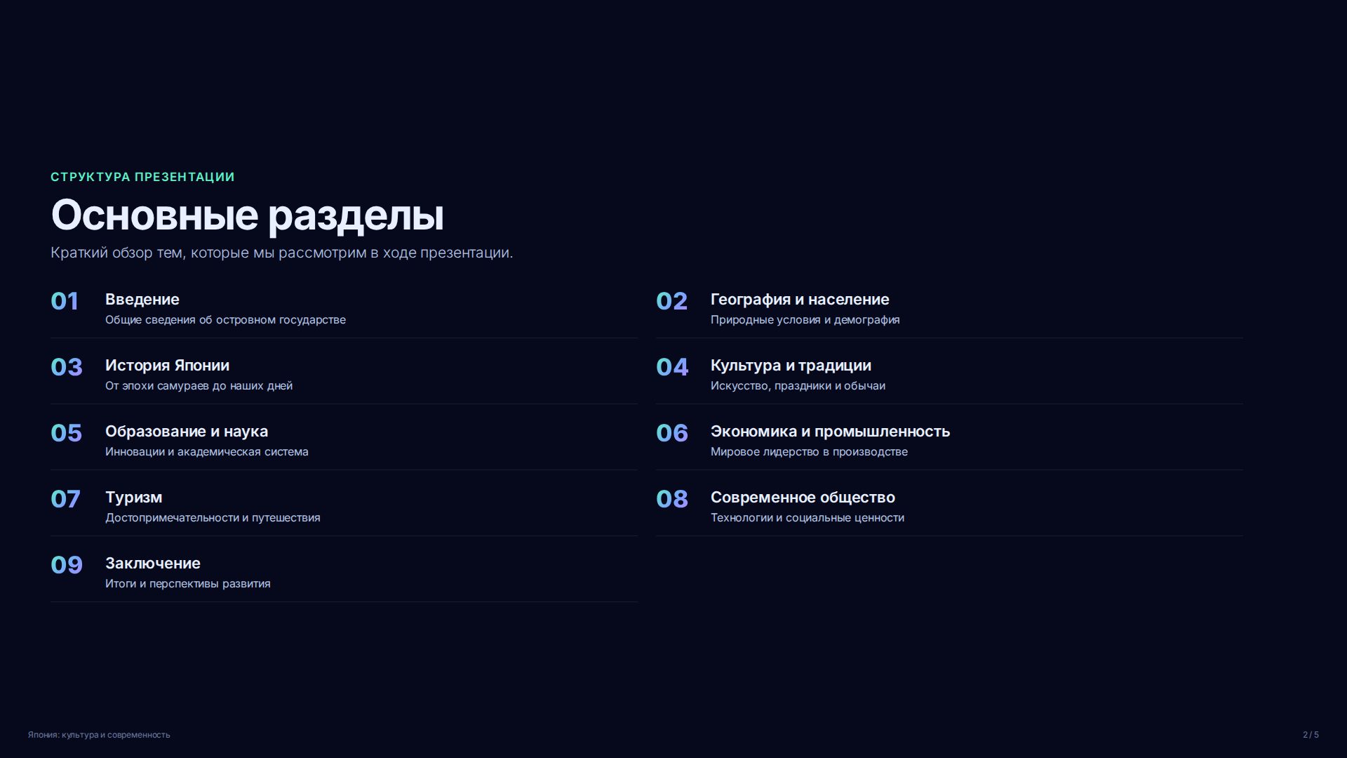 Слайд 2
