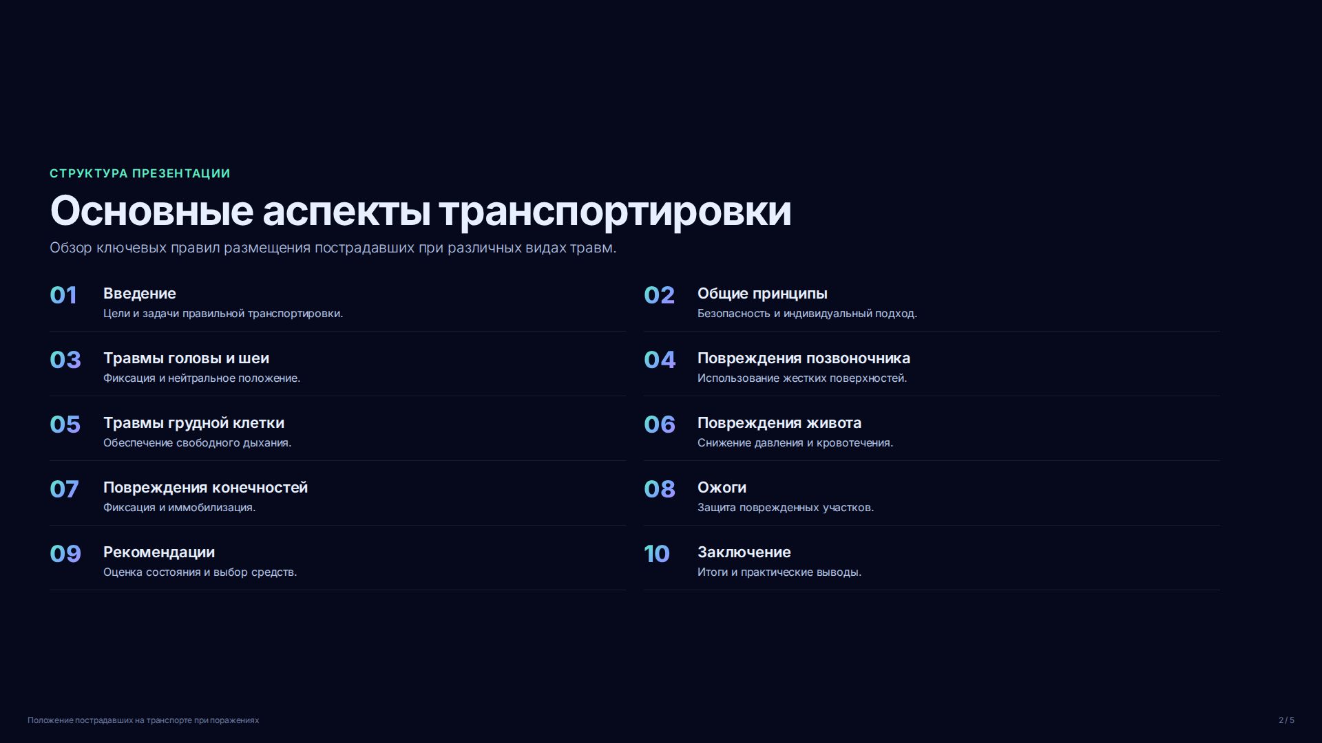 Слайд 2